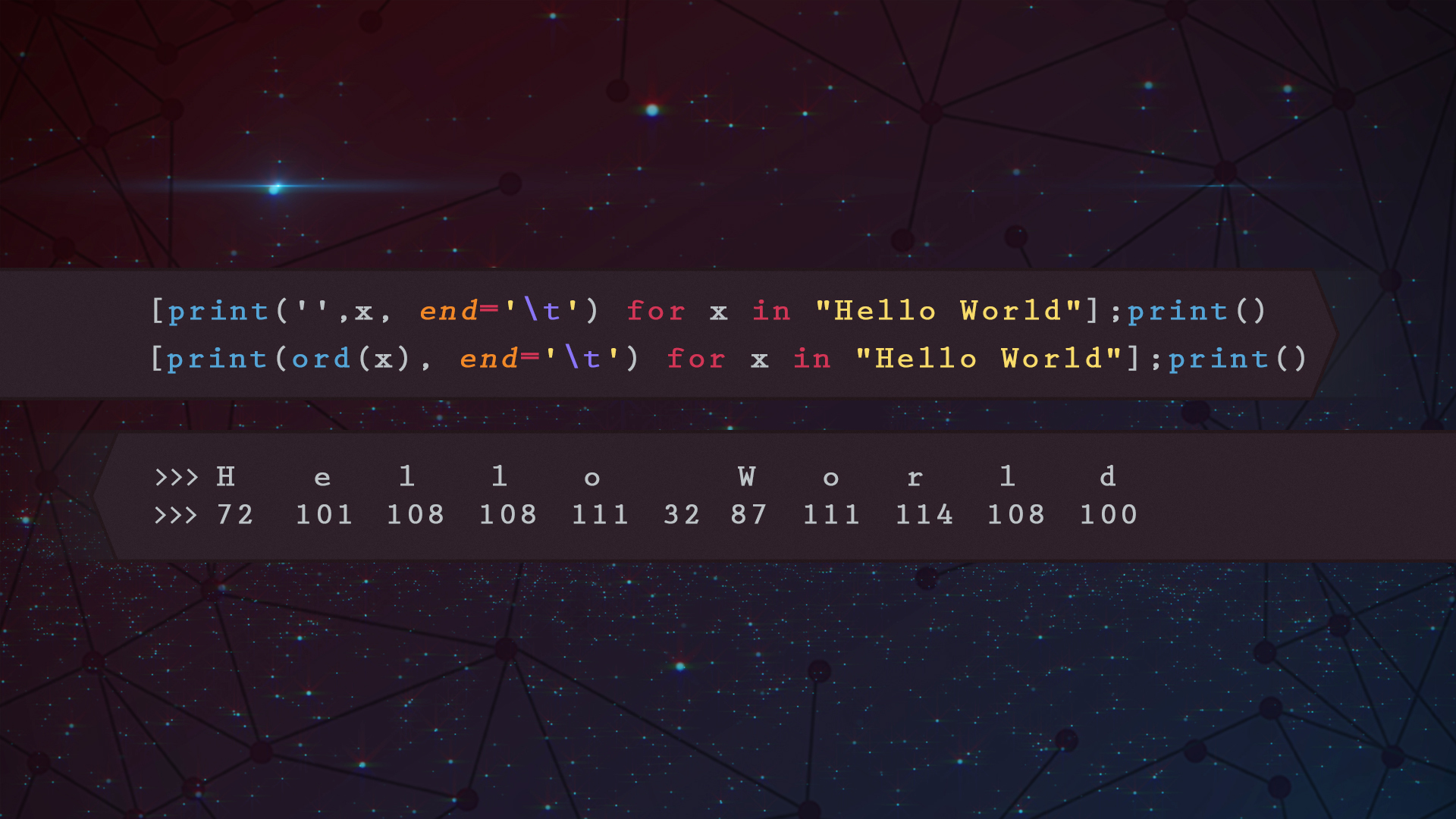 Dark Dark Background Hello World Programming Lines Dots Numbers Python Programming Abstract Code Syn 1920x1080