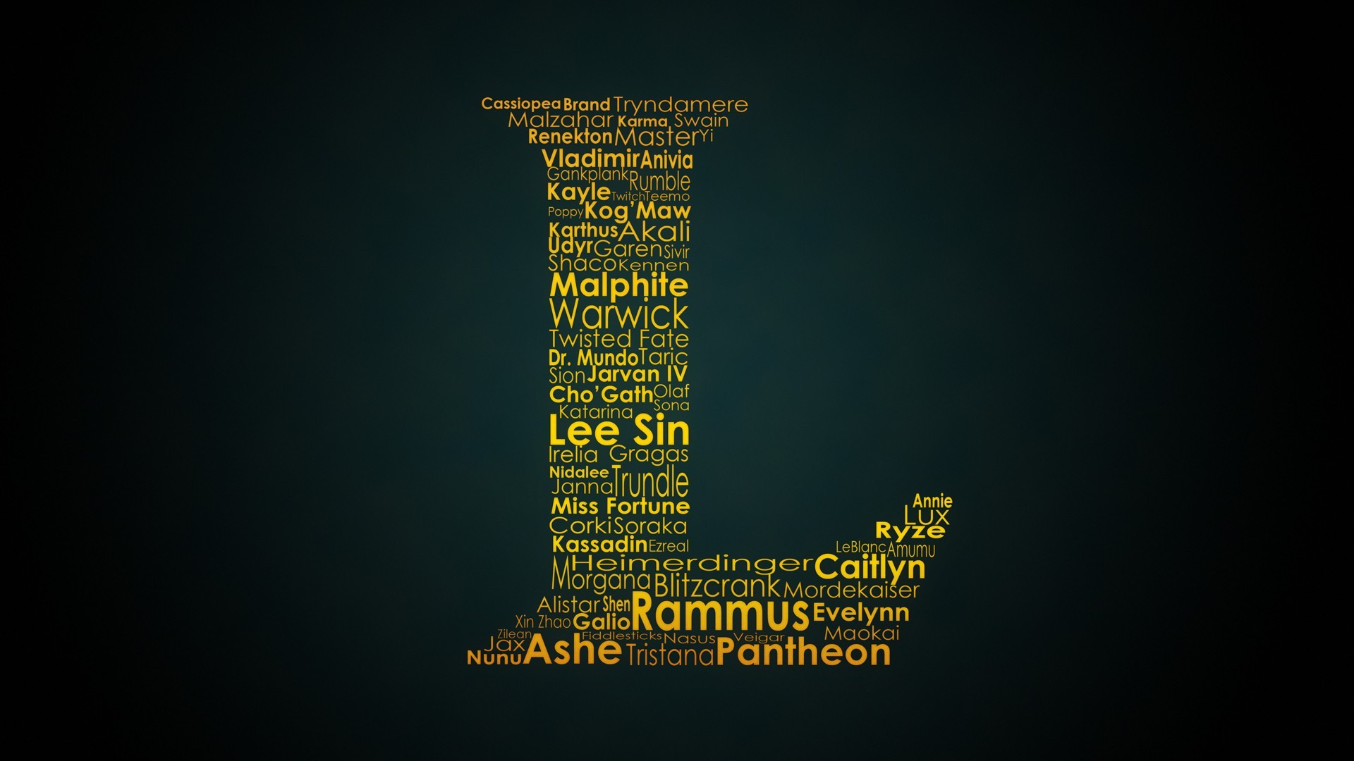 Word Clouds Writing Typography 1920x1080