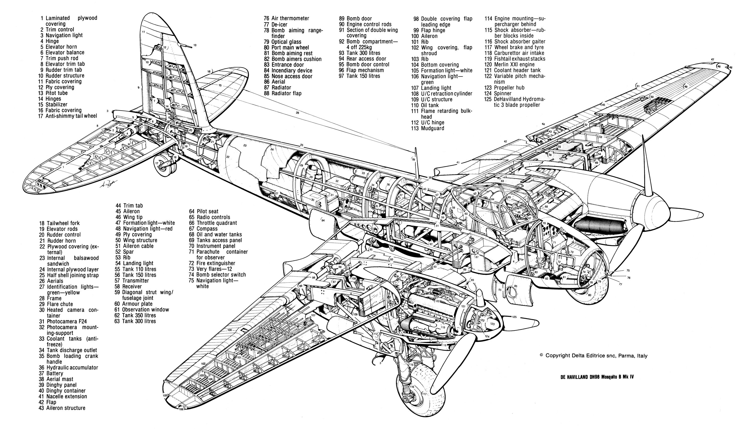 Plan Airplane Blueprints Cross Section De Havilland Mosquito 3000x1725