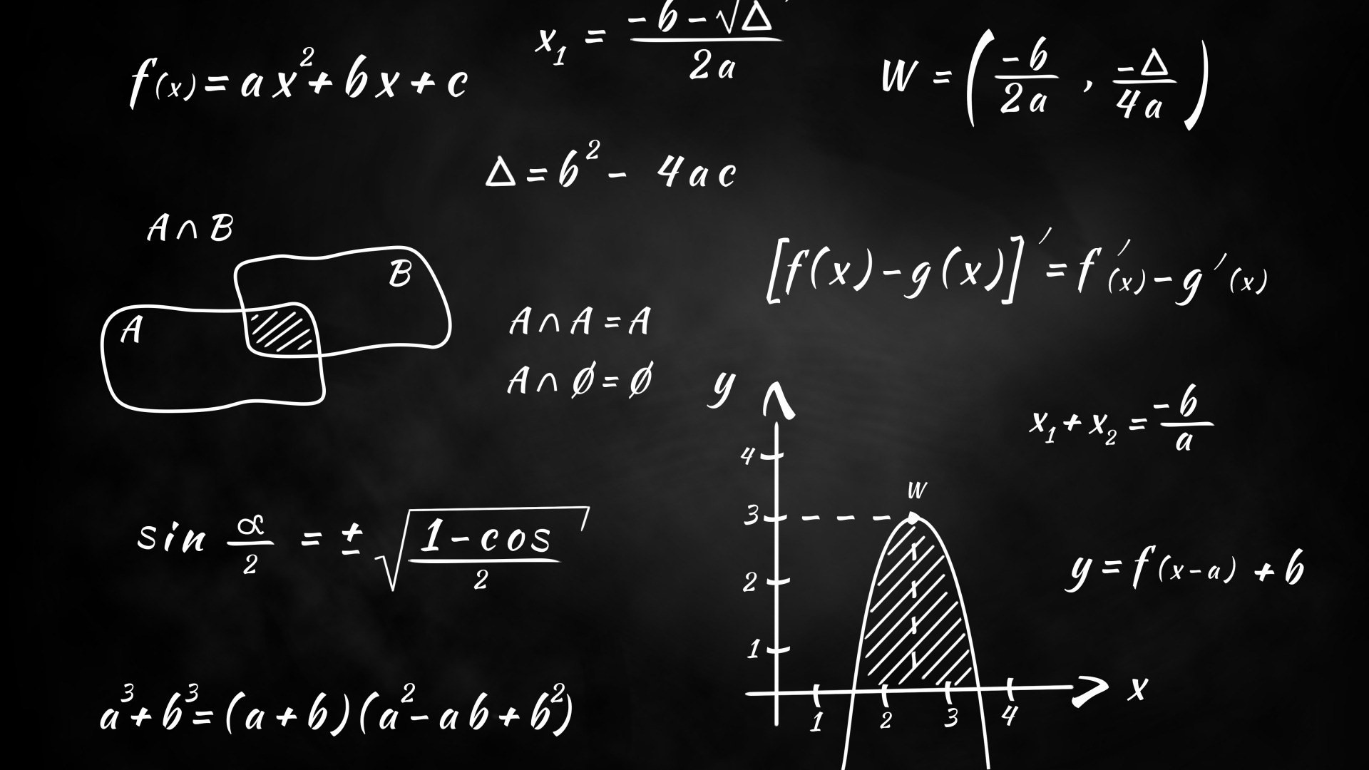 Monochrome Blackboard Knowledge Mathematics Graph Numbers Science Equation Formula Simple Background 1920x1080