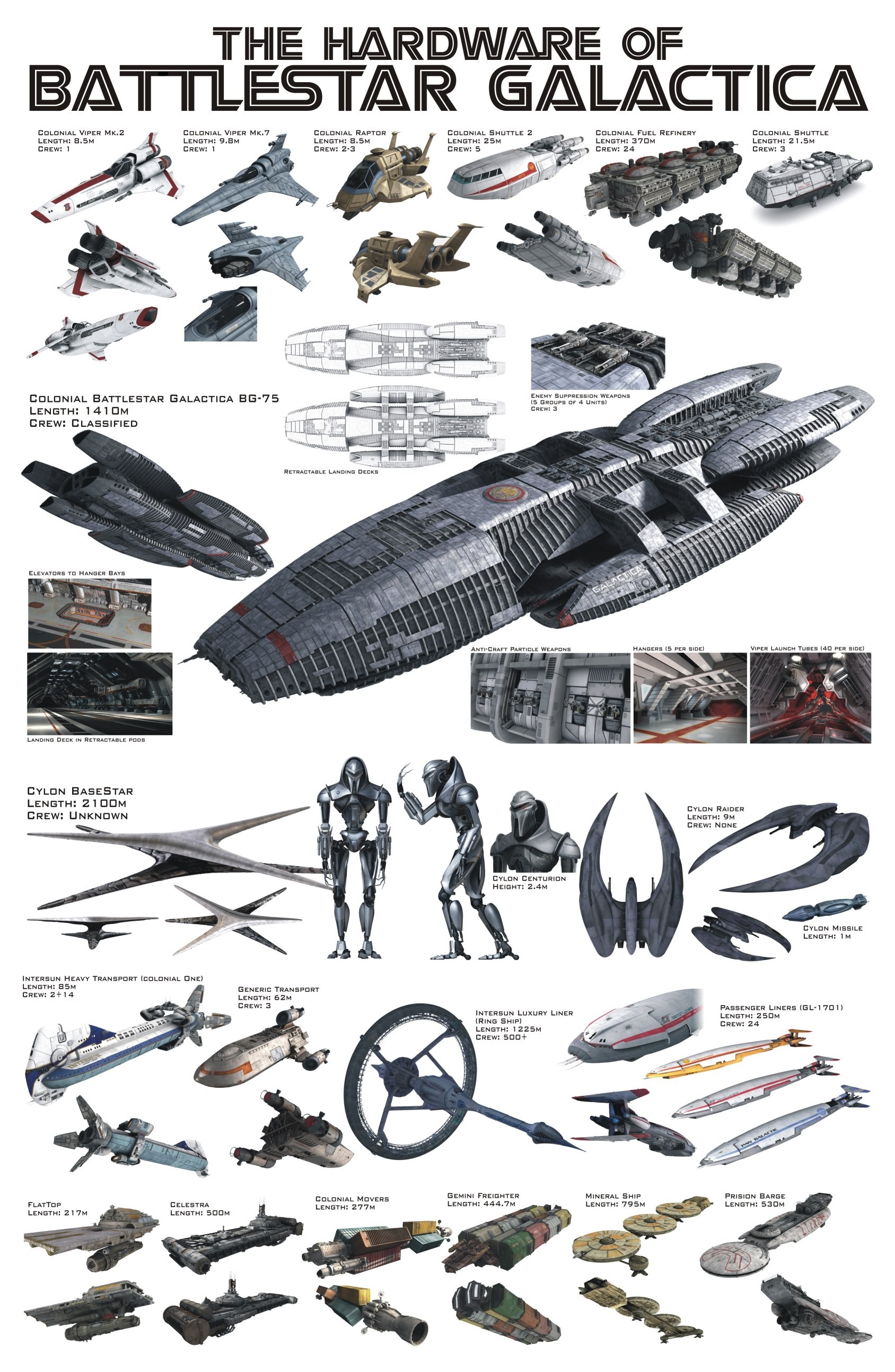 Battlestar Galactica Spaceship Science Fiction 1688x2588