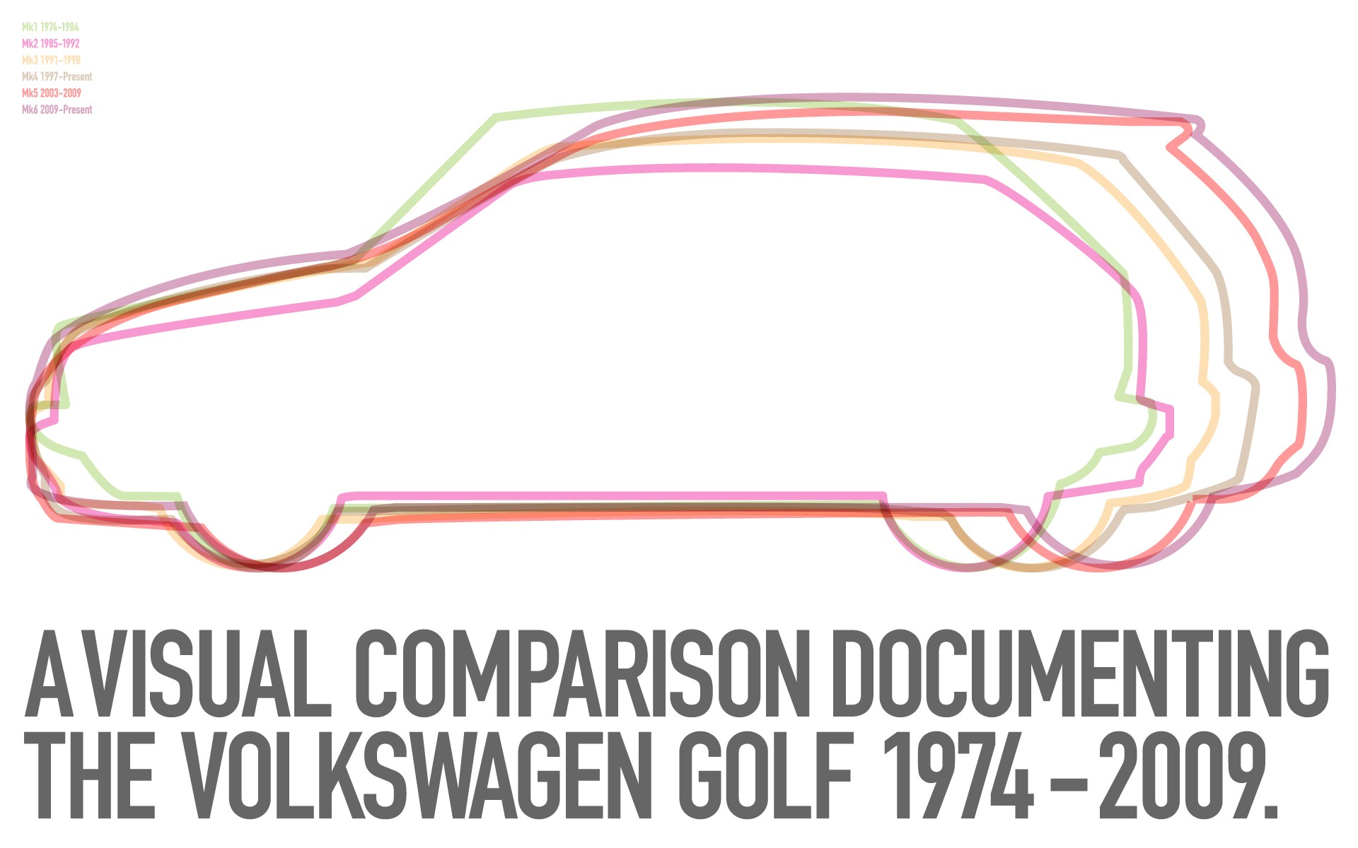 Digital Art Minimalism White Background Volkswagen Lines Volkswagen Golf Car Silhouette Volkswagen G 1920x1200