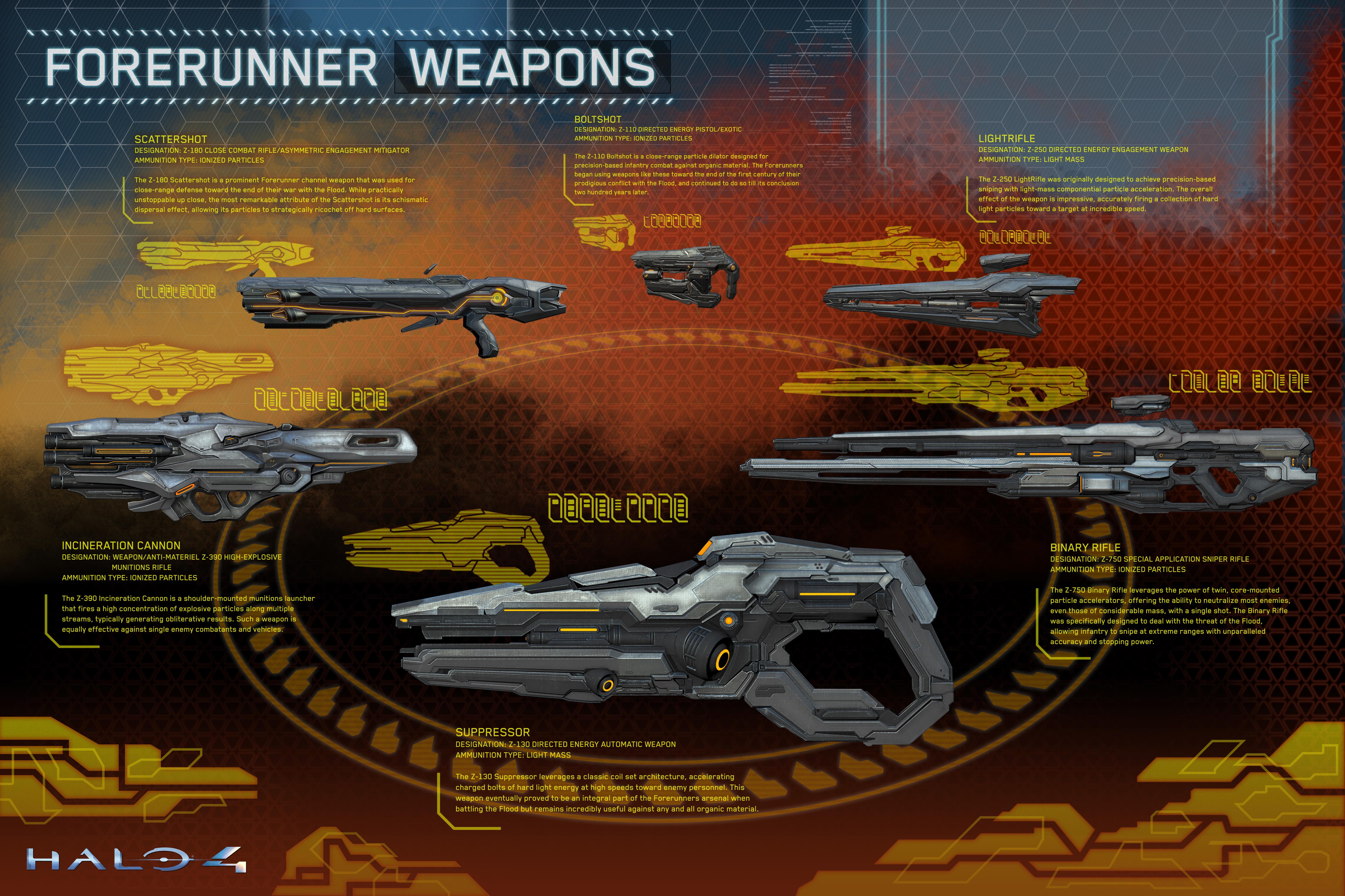 Halo 4 343 Industries Video Games Infographics Weapon Numbers 6750x4500
