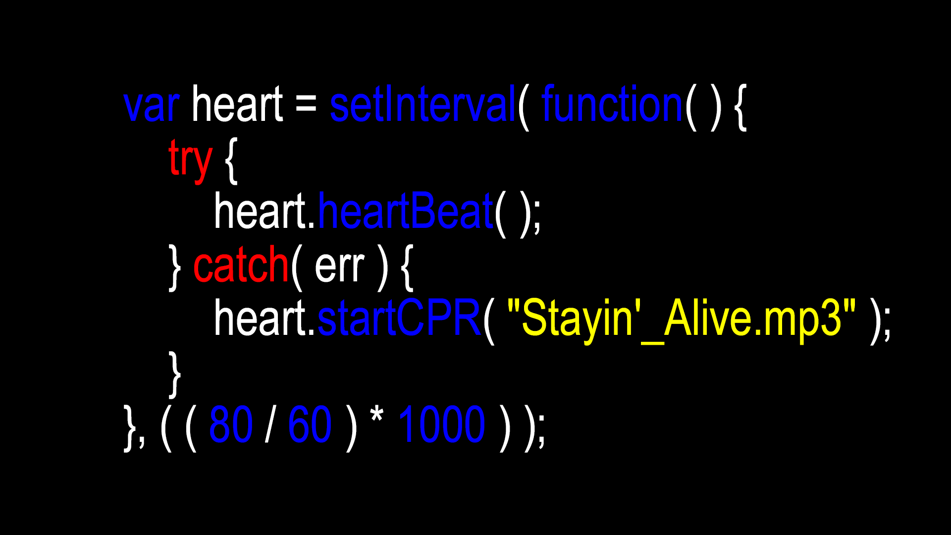 JavaScript Heart Heartbeat 1920x1080