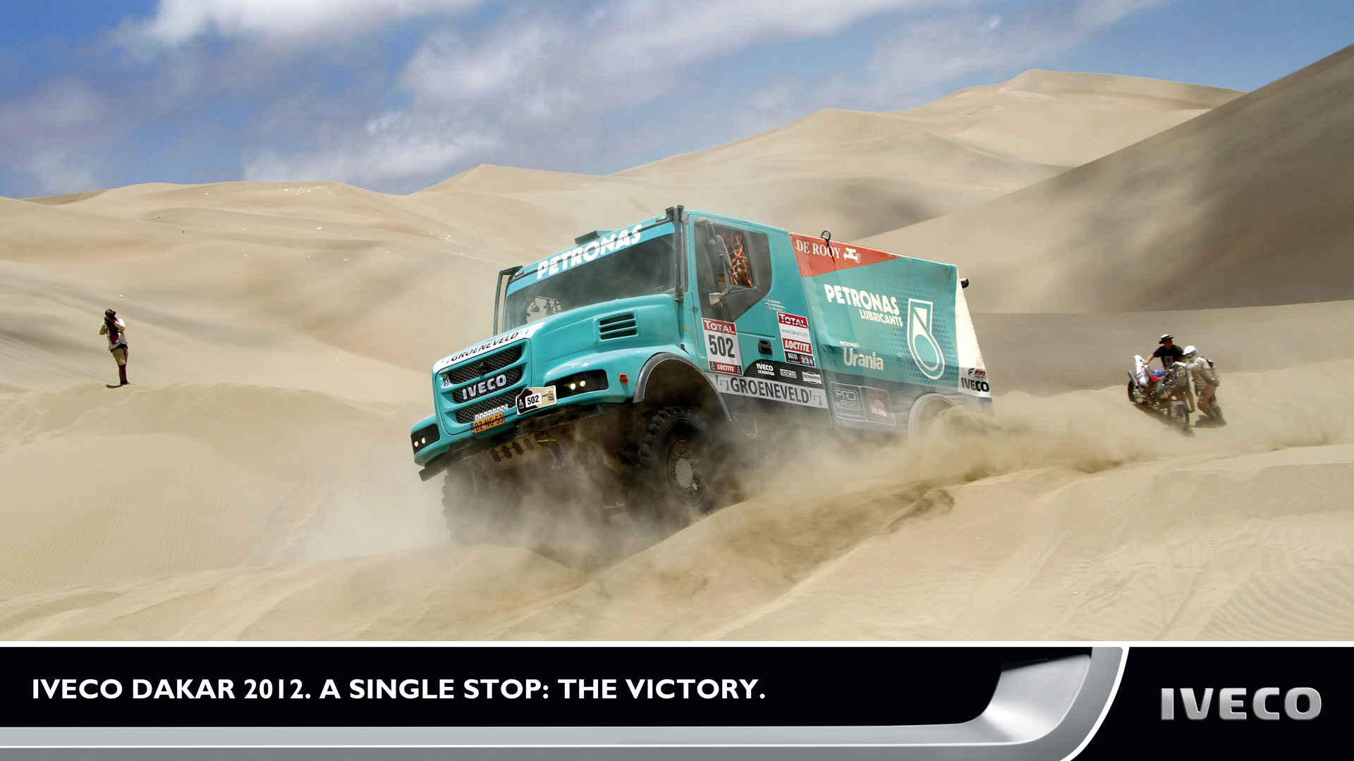 Iveco Truck Dakar 1920x1080
