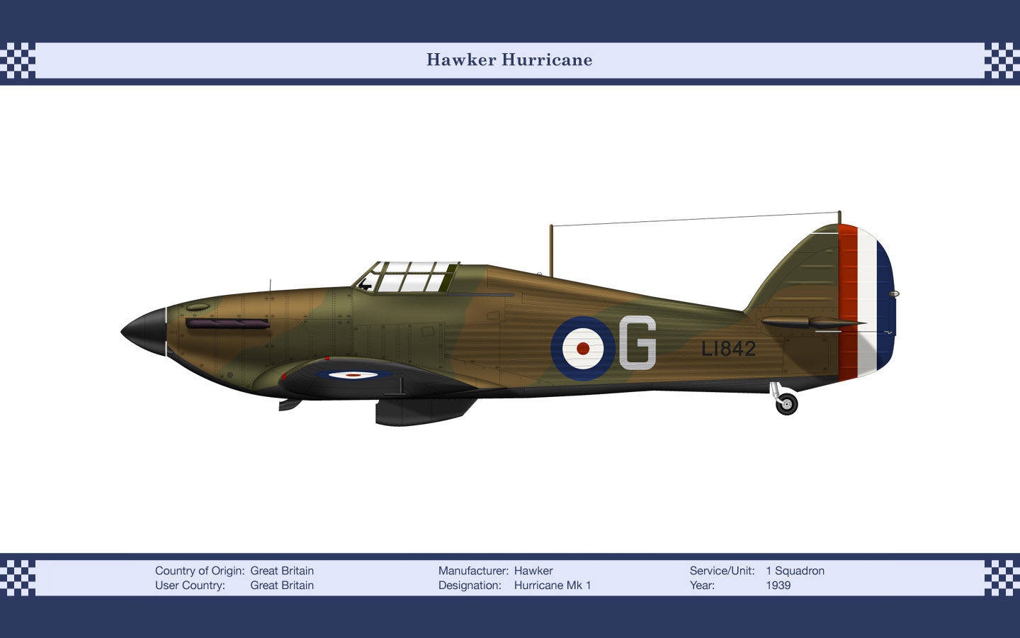 Hawker Hurricane Aircraft 1440x900