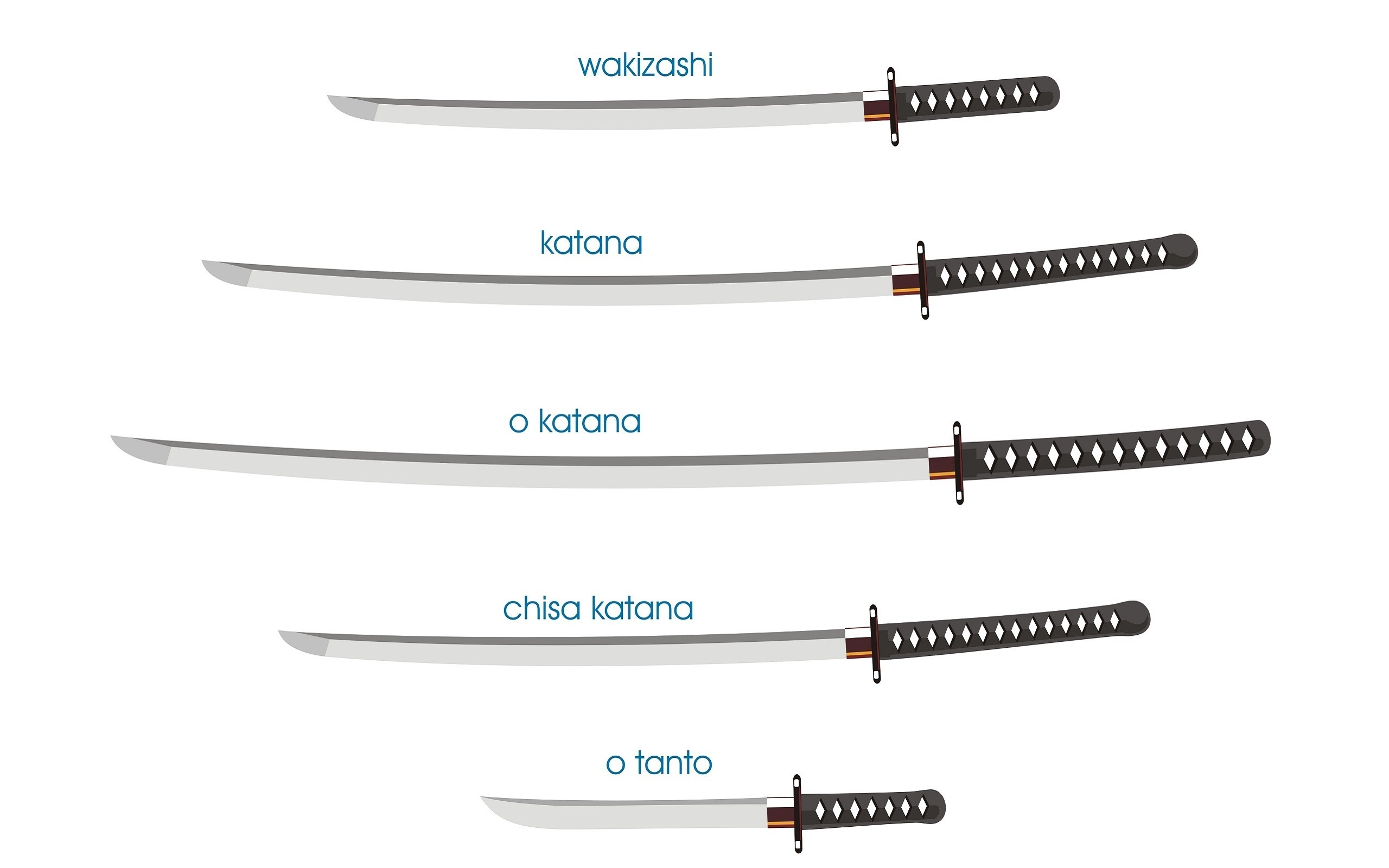 Anime Sword Katana Digital Art Wakizashi Weapon Infographics White White Background 2560x1600
