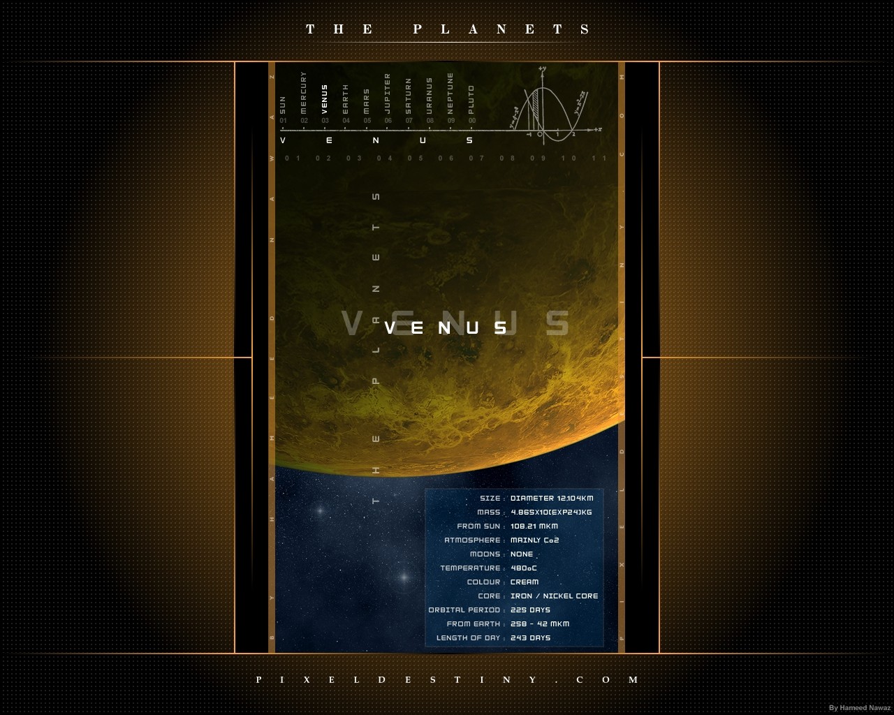 Space Infographics Venus 1280x1024