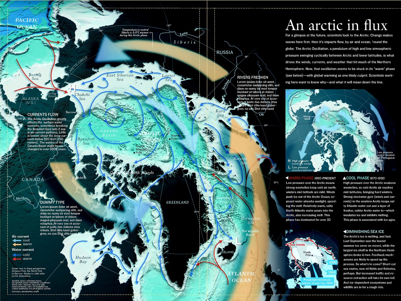Arctic Lorem Ipsum North Pole 1600x1200