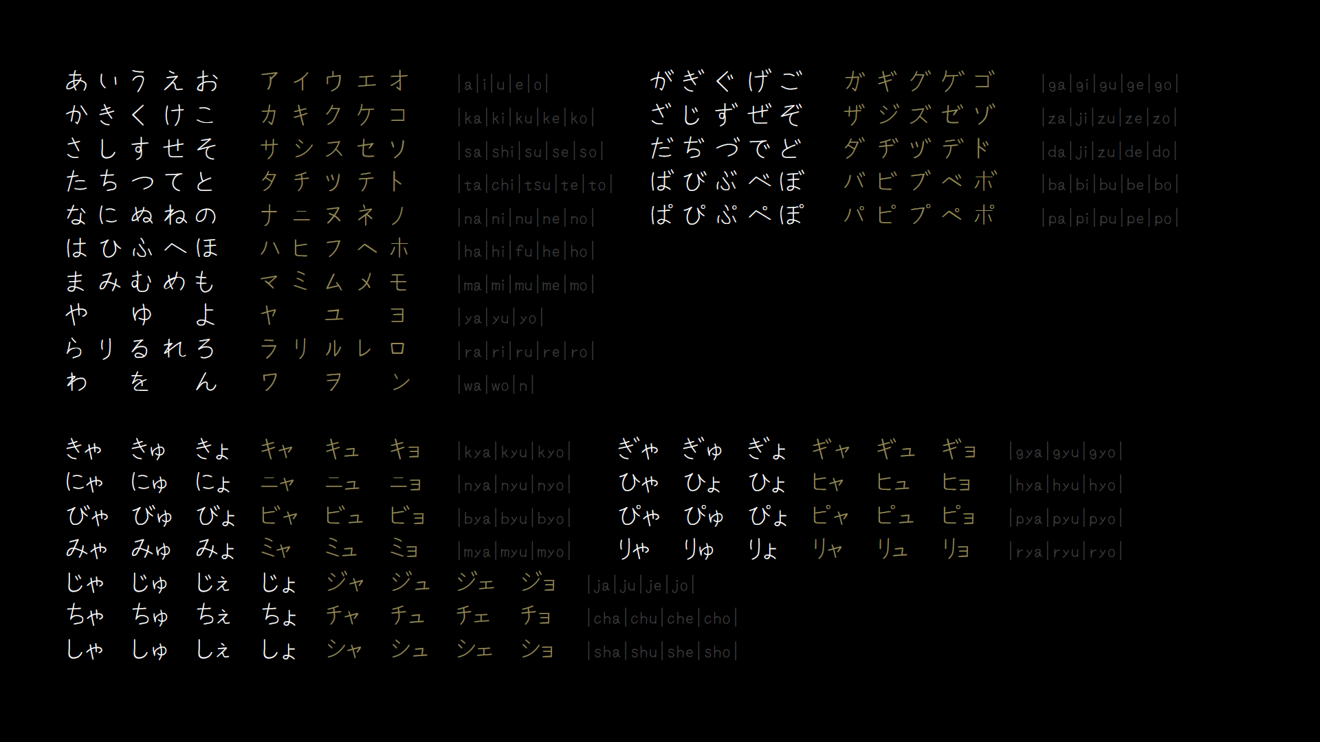 Hiragana Katakana Typography 1920x1080