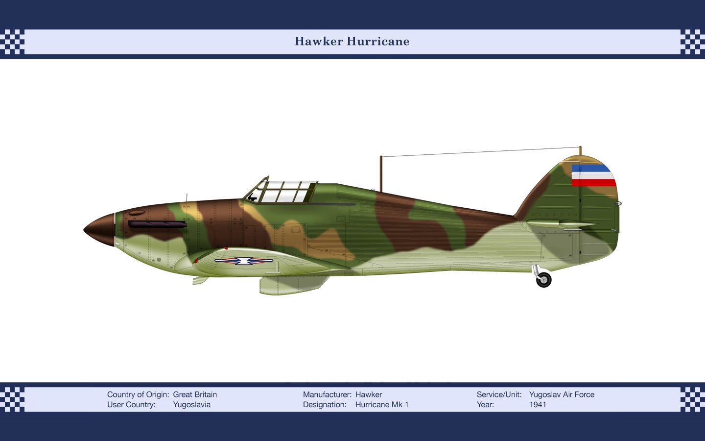 Hawker Hurricane Aircraft 1440x900