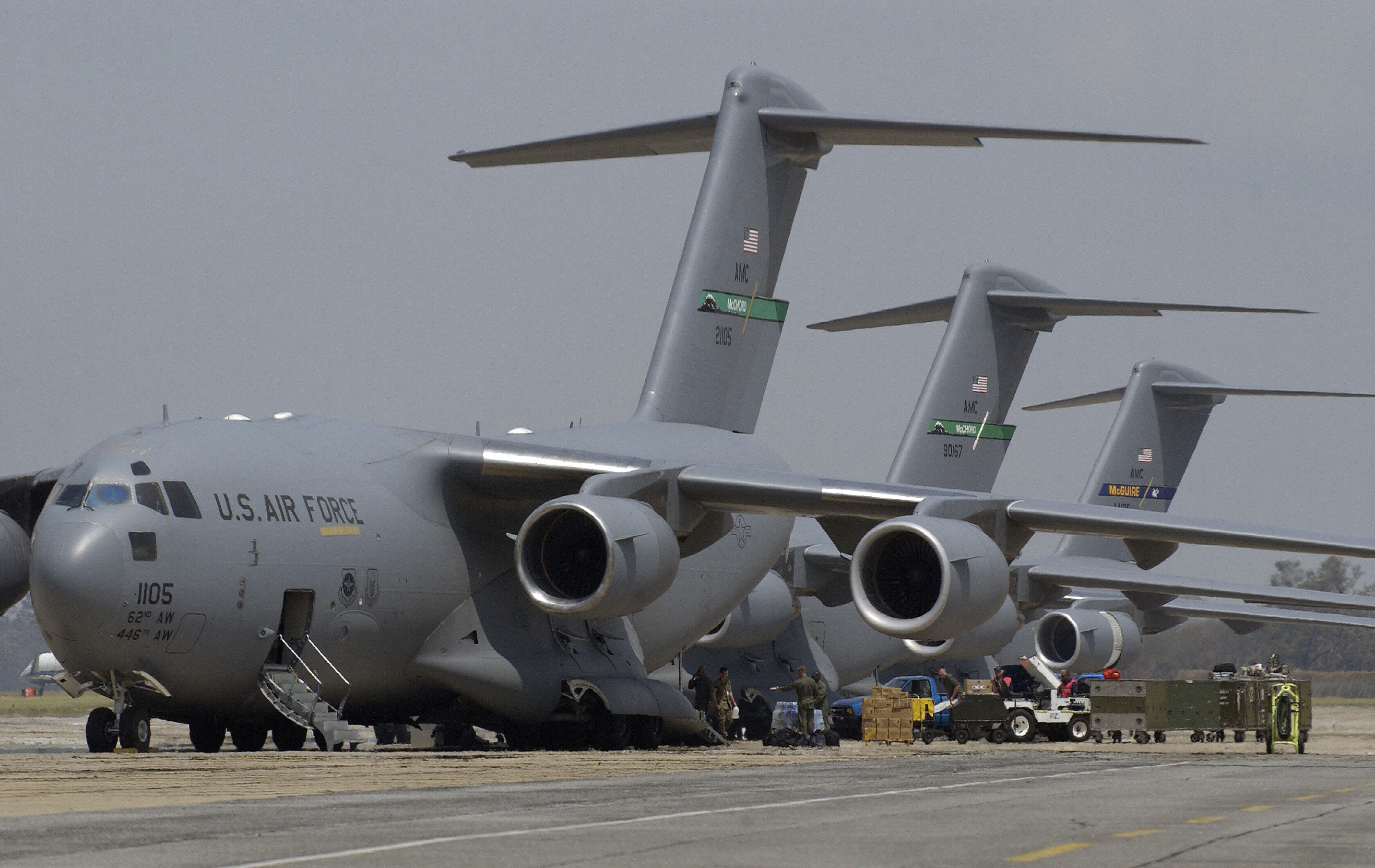 Military Boeing C 17 Globemaster Iii 2866x1810