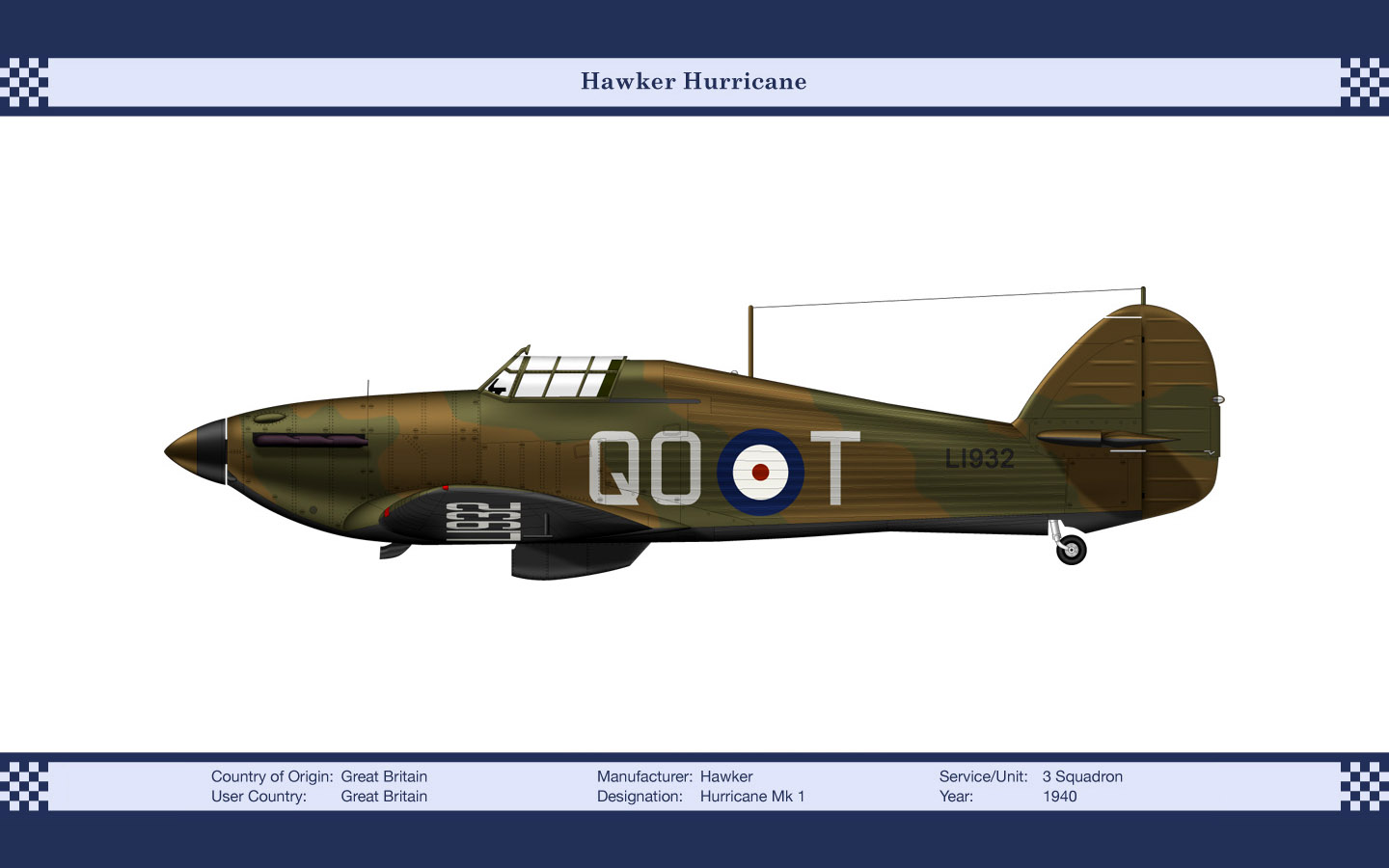 Aircraft Hawker Hurricane 1440x900
