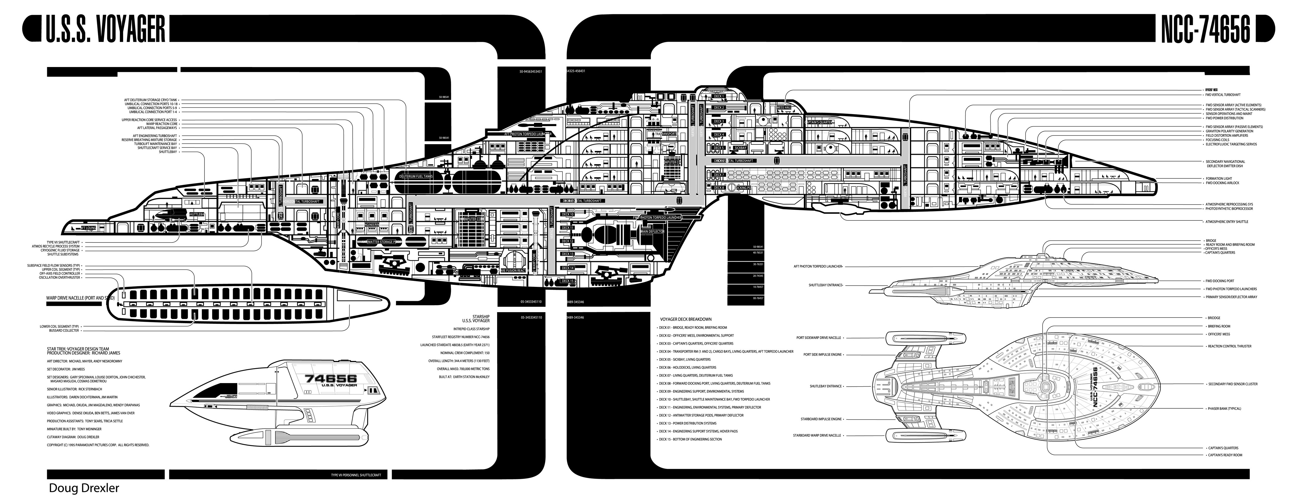 Star Trek USS Voyager Blueprints Star Trek Ships Spaceship Vehicle 4335x1692