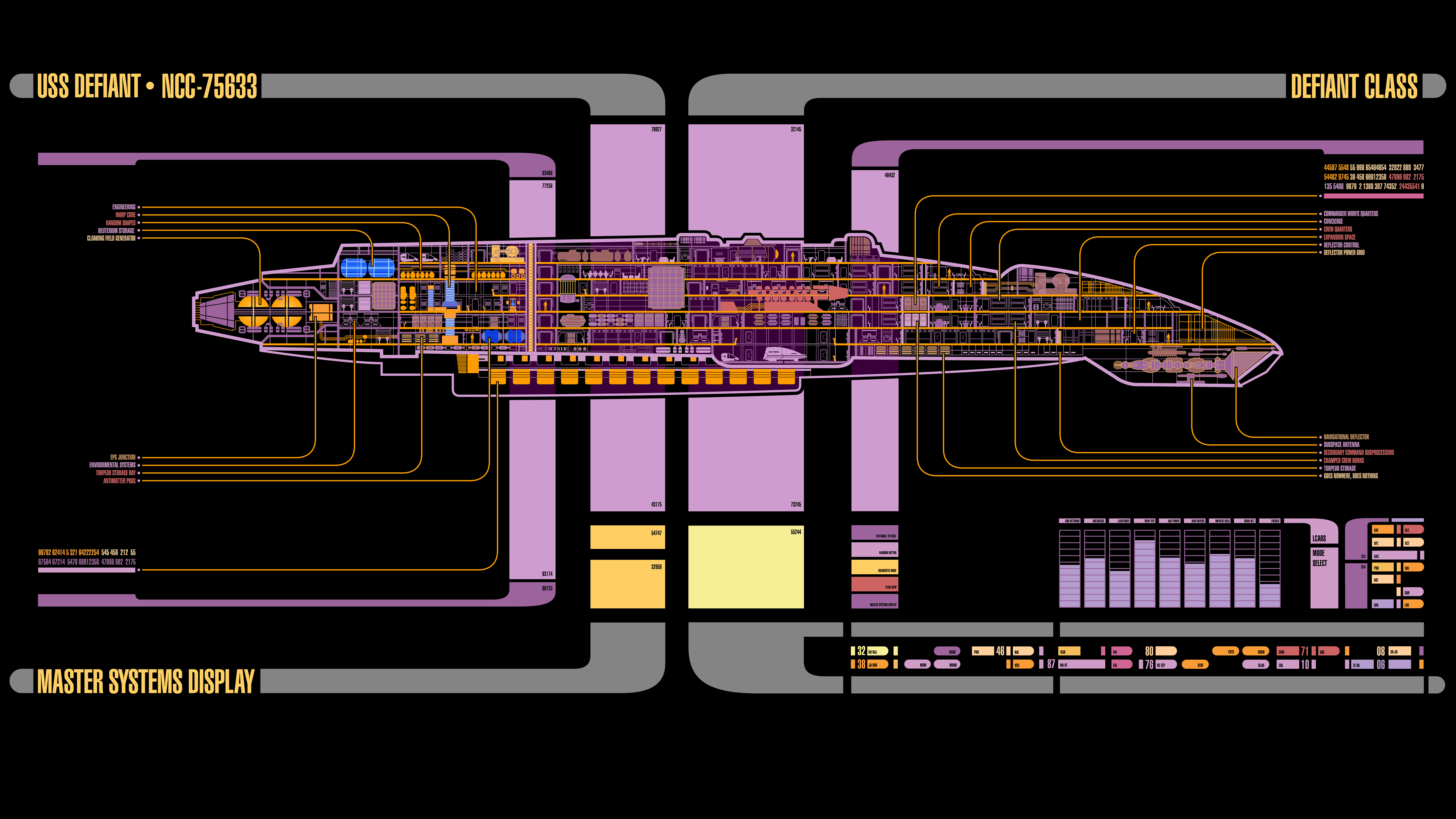 Star Trek LCARS Numbers USS Defiant 5120x2880