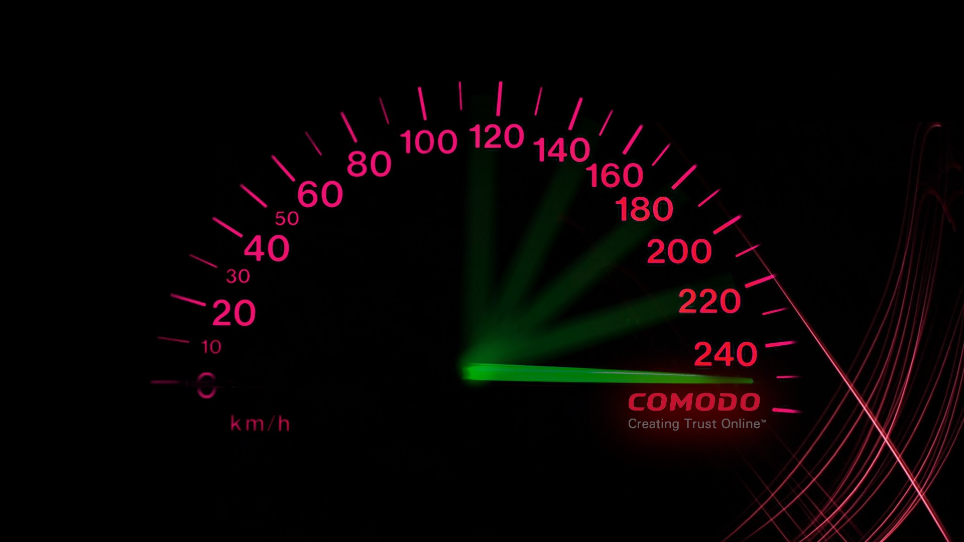 COMODO Internet Trust Online Speedometer 1920x1080