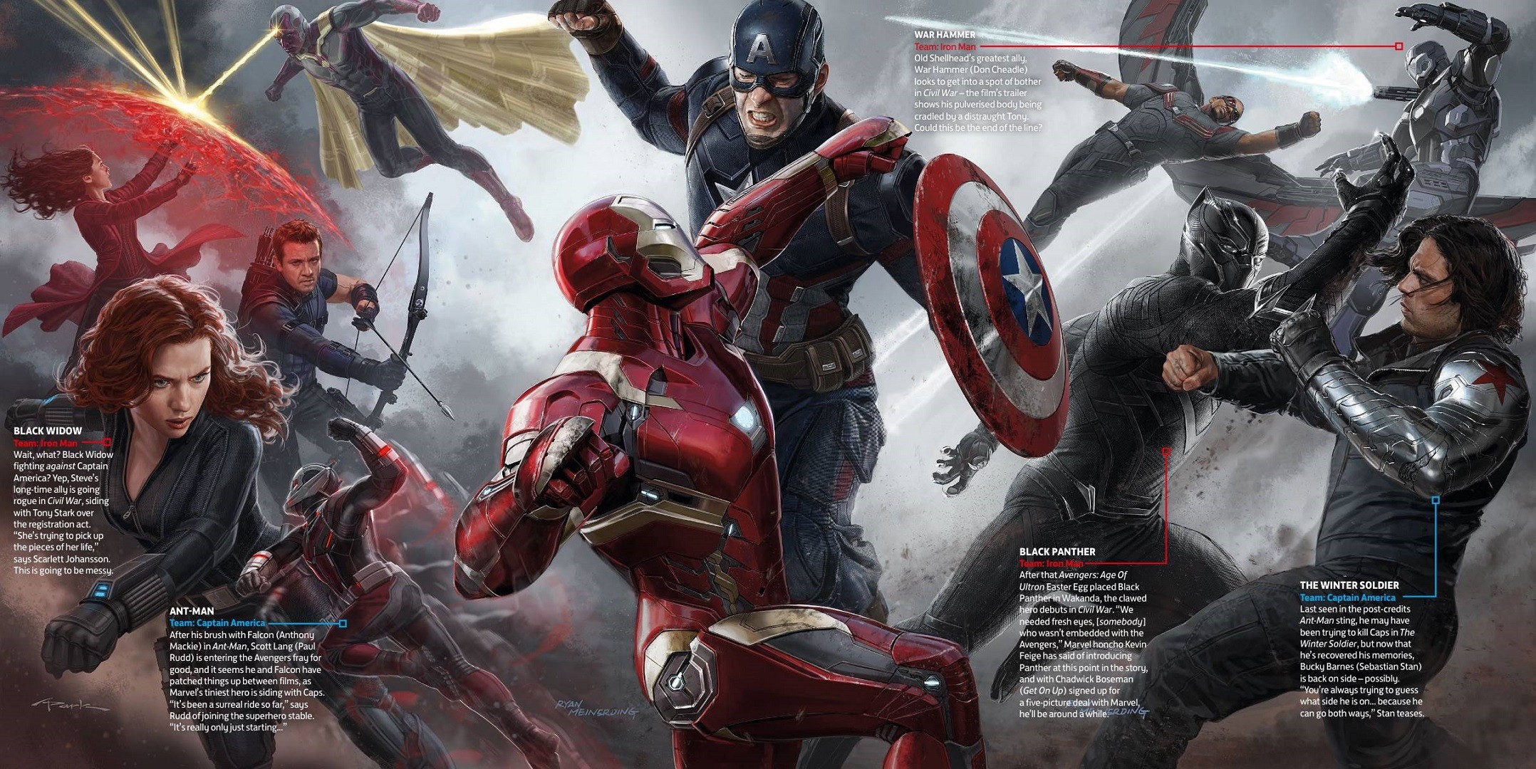 Captain America Captain America Civil War Iron Man Ant Man Black Panther Movies Marvel Comics Hawkey 2156x1080