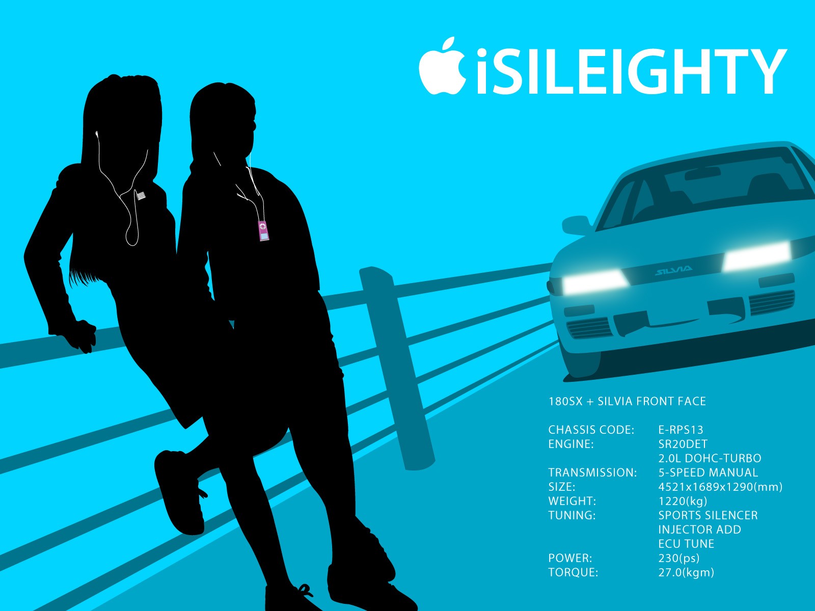 Initial D Simple Background Ipod Cyan Cyan Background 1600x1200