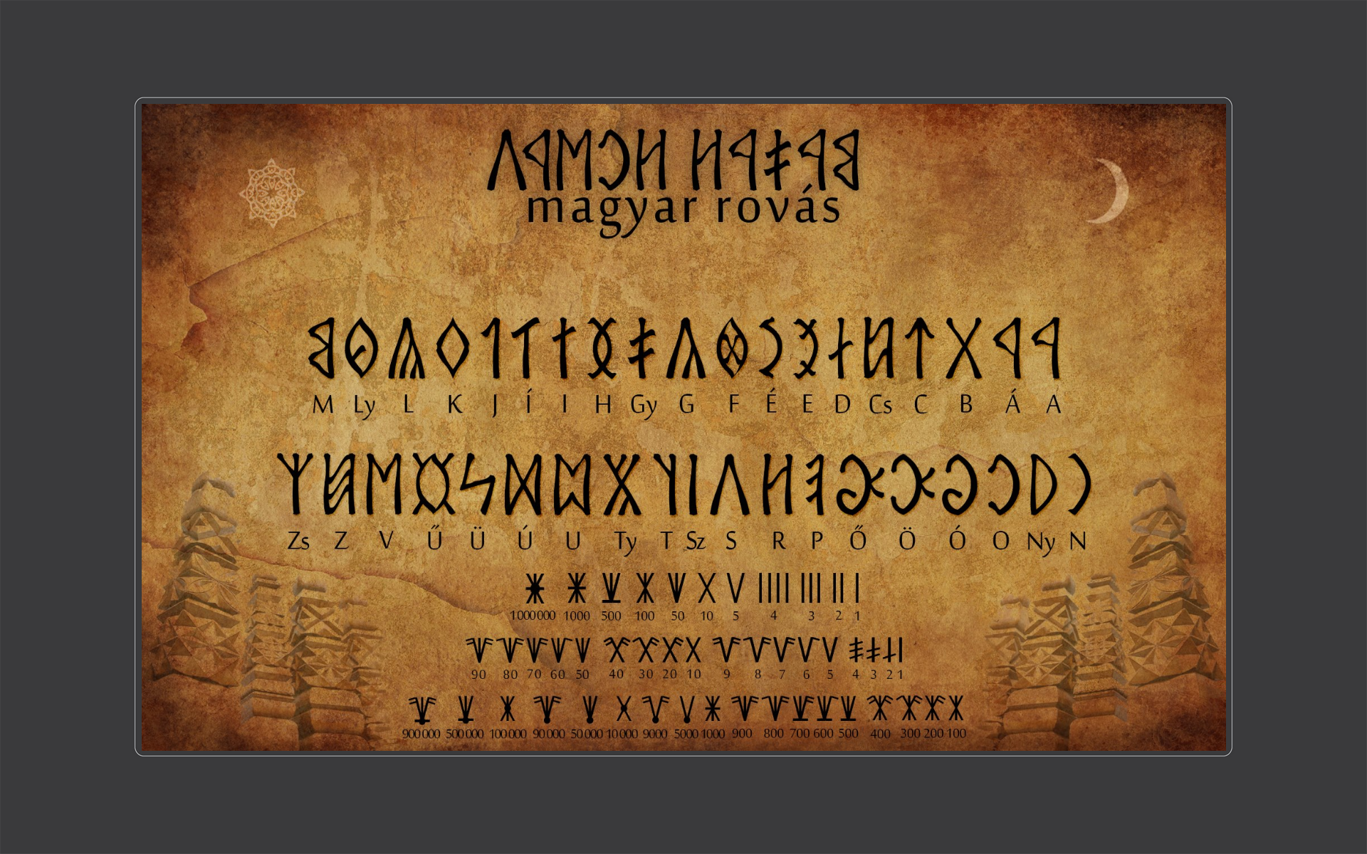 Hungarian Ancient Alphabet Numbers 1920x1200