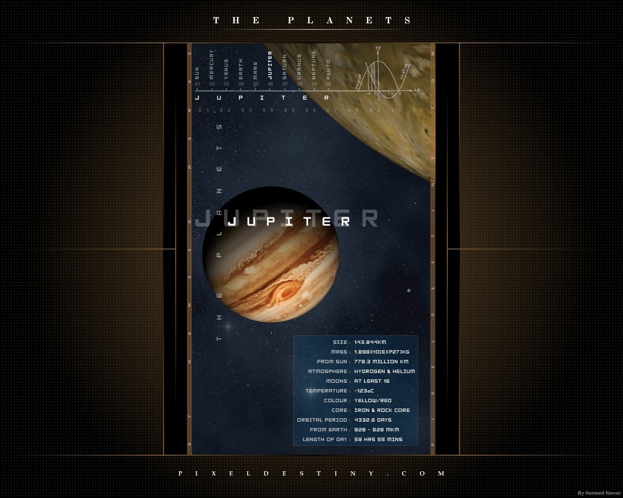Space Infographics Jupiter 1280x1024