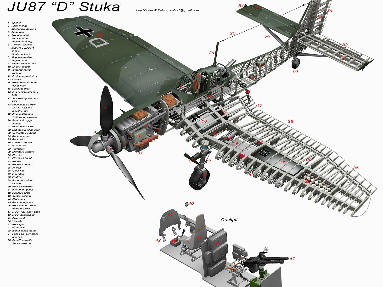 Military Junkers Ju 87 1600x1199