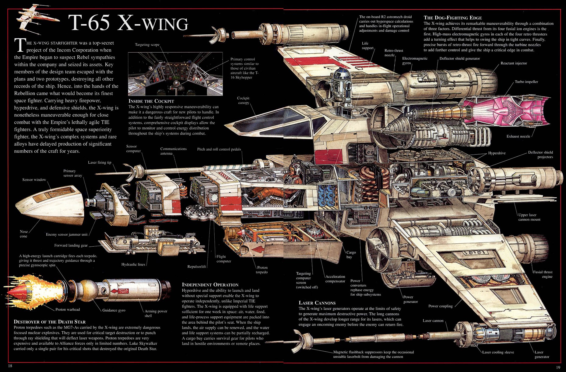 Star Wars Cross Section X Wing Star Wars Ships Infographics Science Fiction 1859x1223