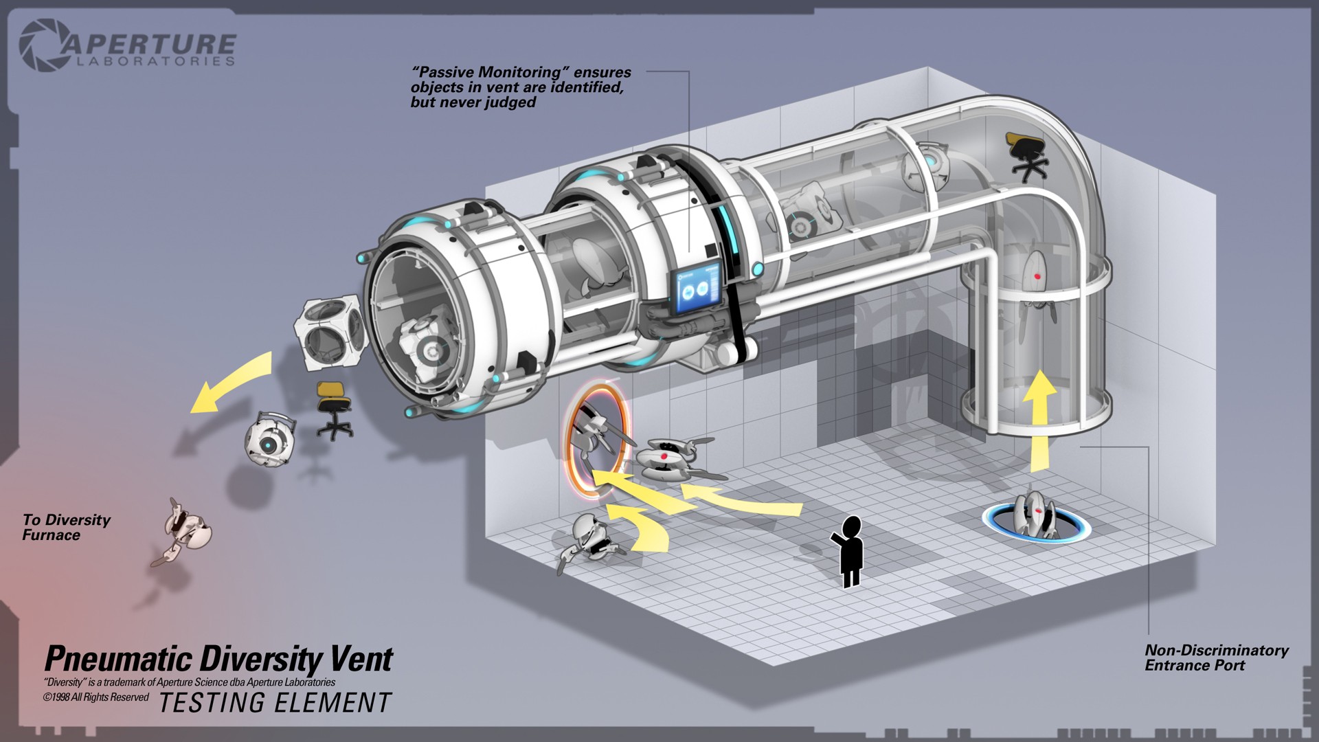 Portal Game Portal 2 Turrets Video Games 1920x1080