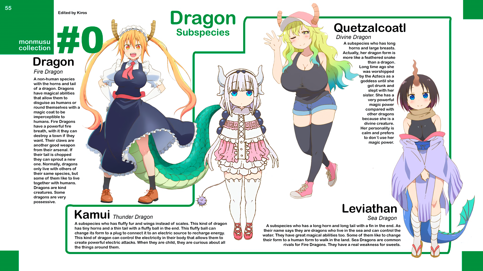 Infographics Tohru Kobayashi San Chi No Maid Dragon Kobayashi San Chi No Maid Dragon Kanna Kamui Kob 2048x1152