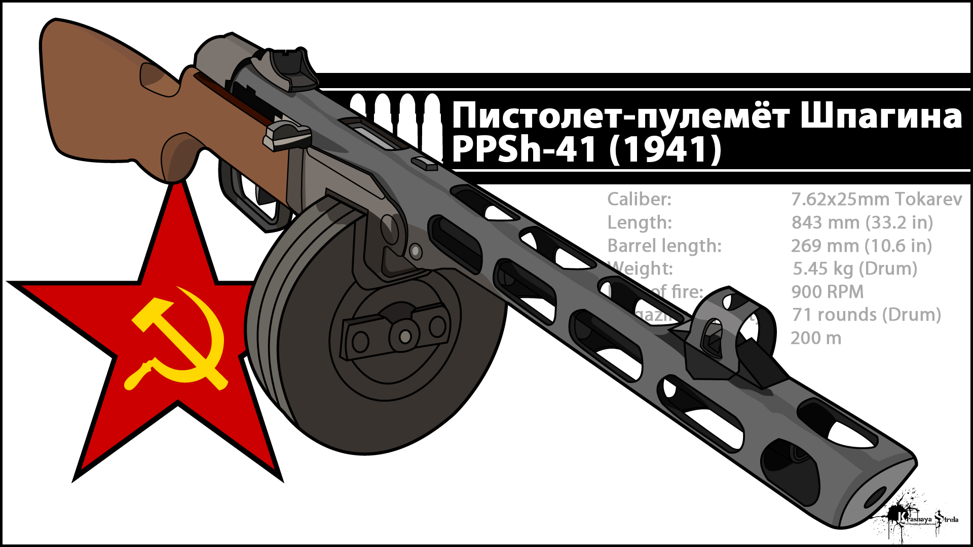 Weapons PPSh 41 1920x1080