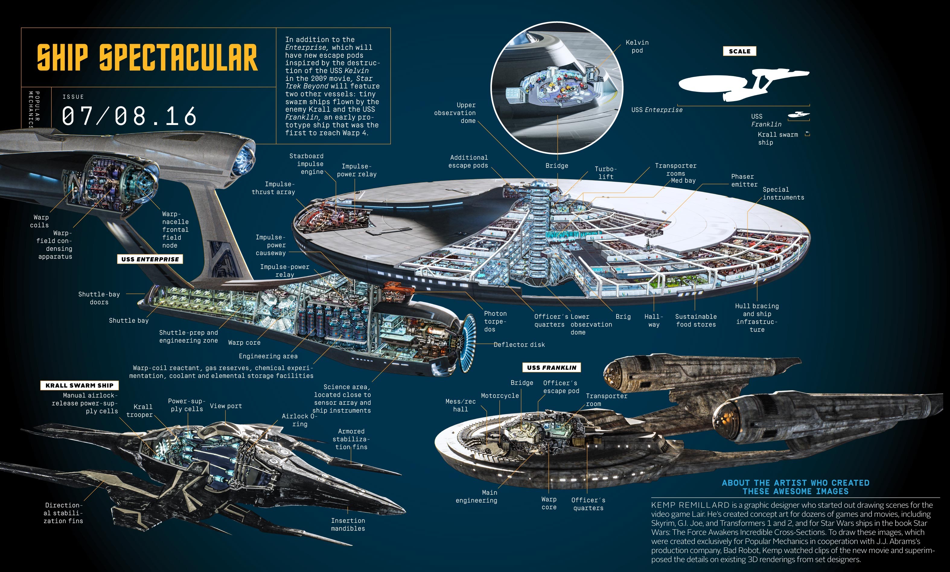 Star Trek Star Trek Enterprise Spaceship Infographics Science Fiction 3148x1895