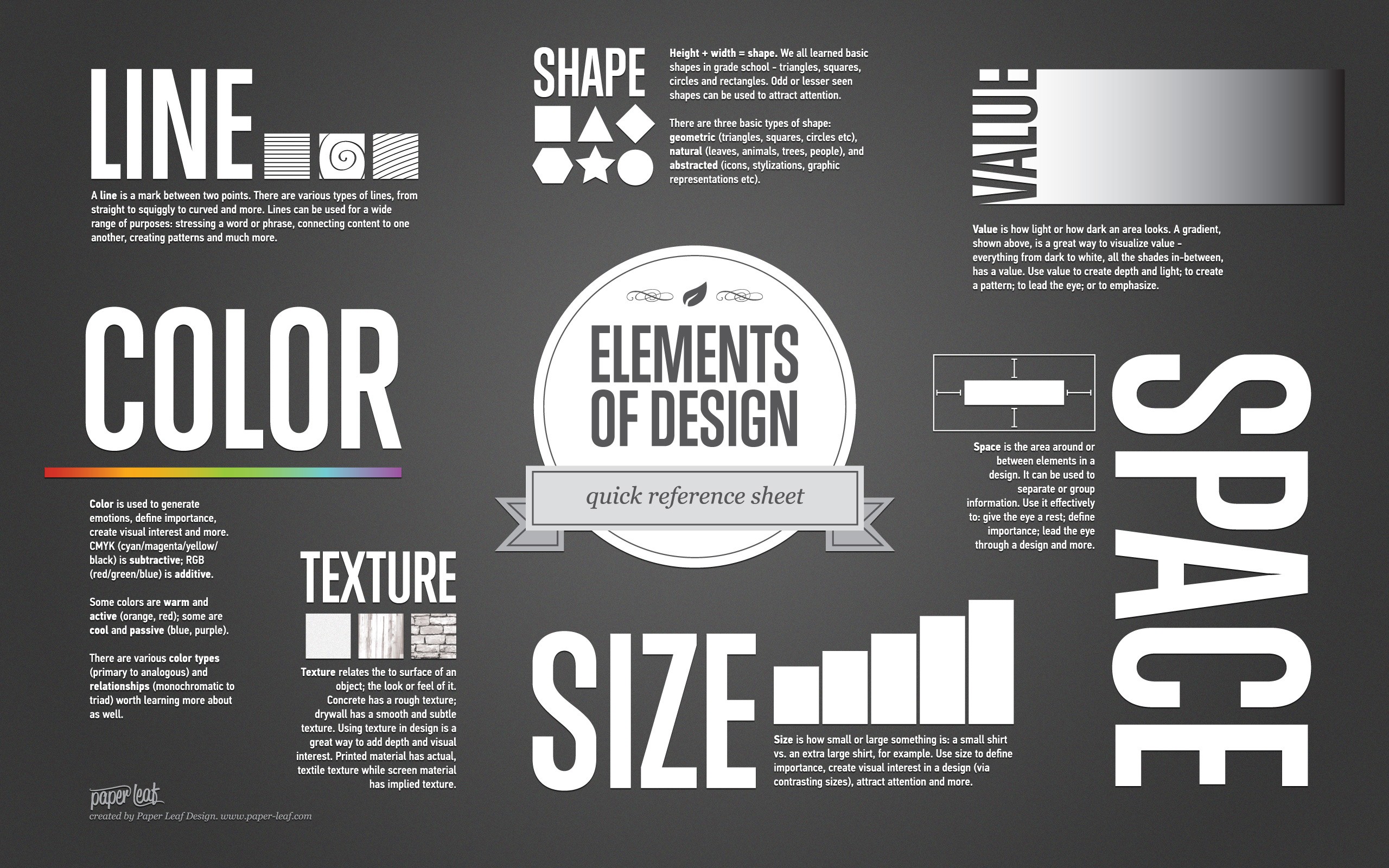 Design Typography 2560x1600