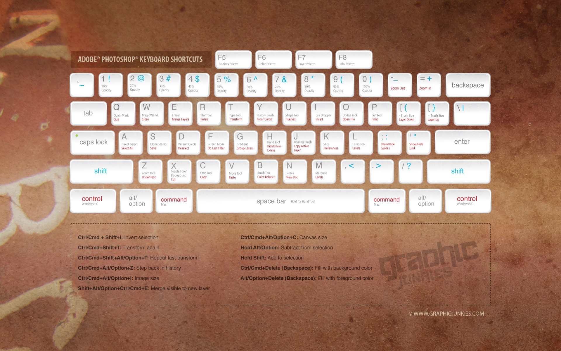 Photoshop Keyboards Typography Infographics Digital Art 1920x1200