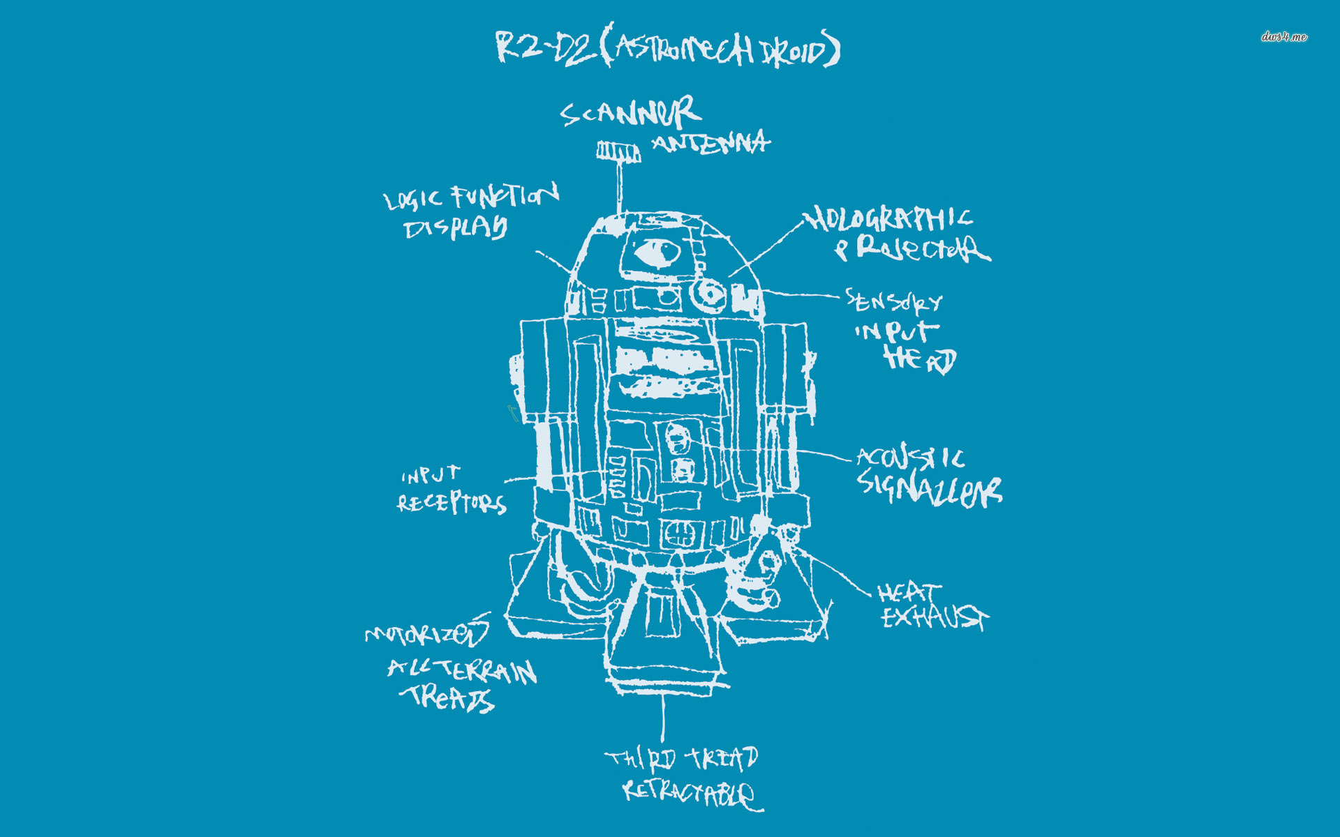 R2 D2 Star Wars Wallpaper Resolution 19x10 Id 7794 Wallha Com