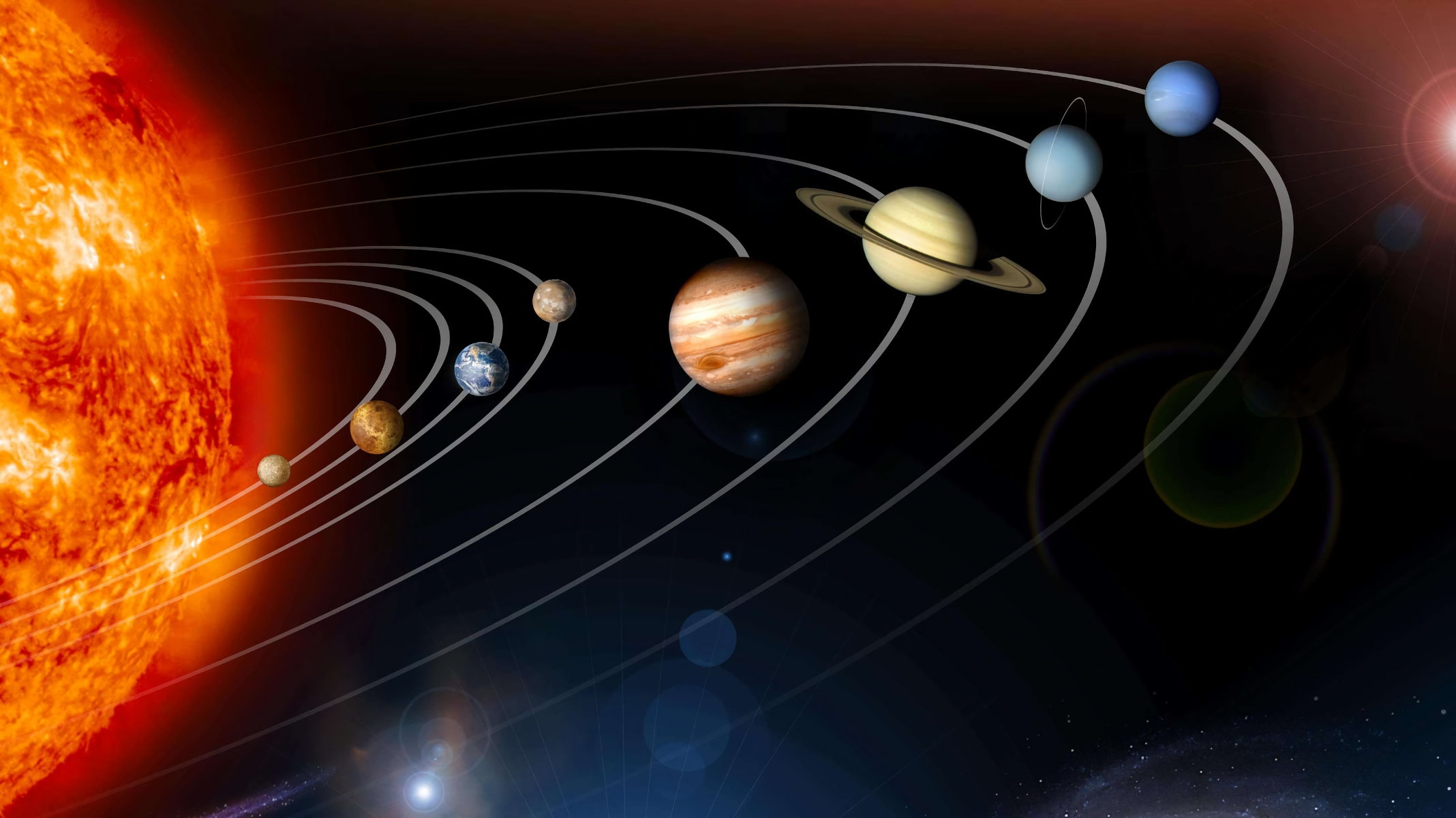 A Travelers Guide To The Planets Planet Solar System 2136x1200