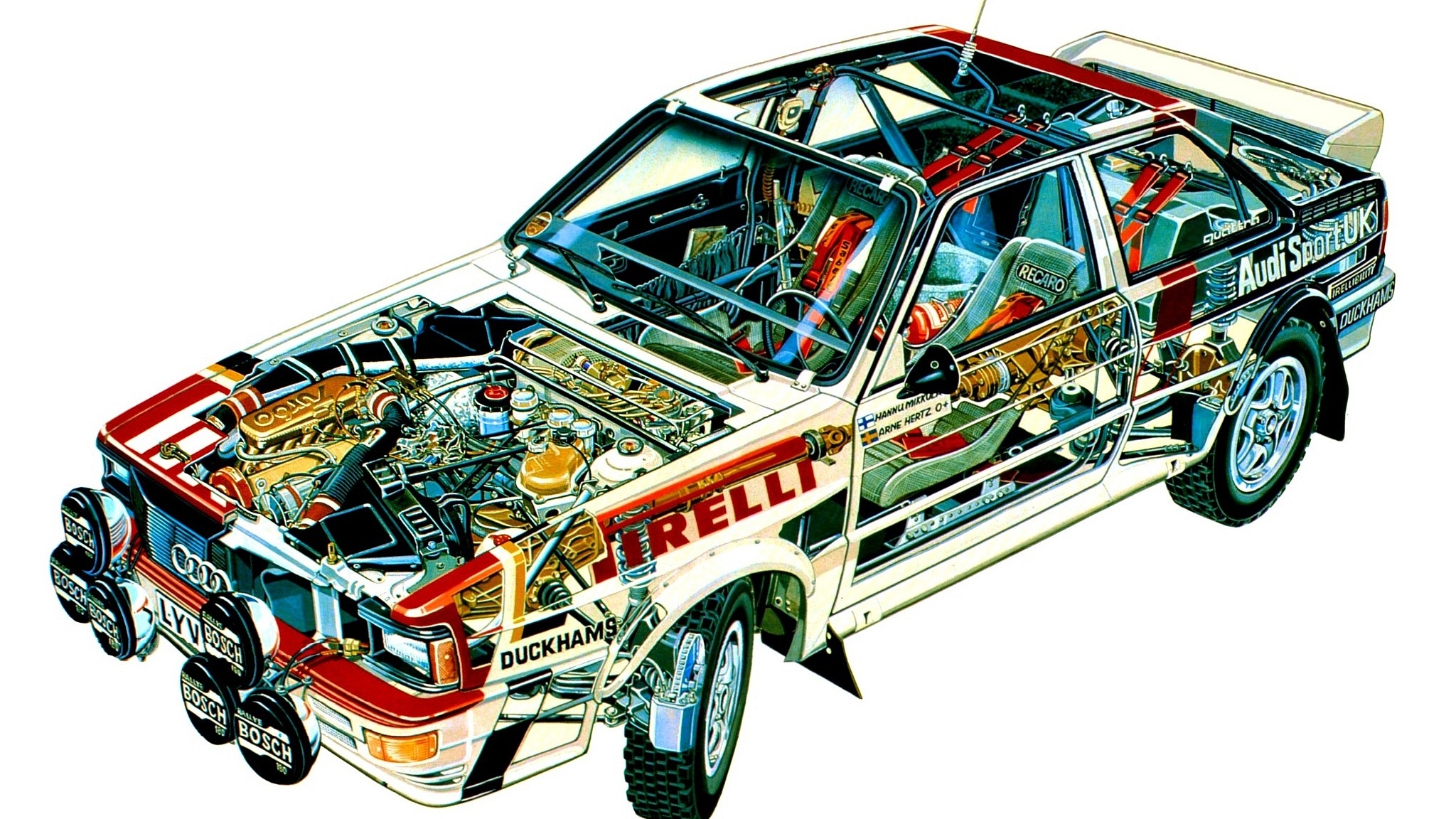 Vehicles Audi Quattro 2048x1152