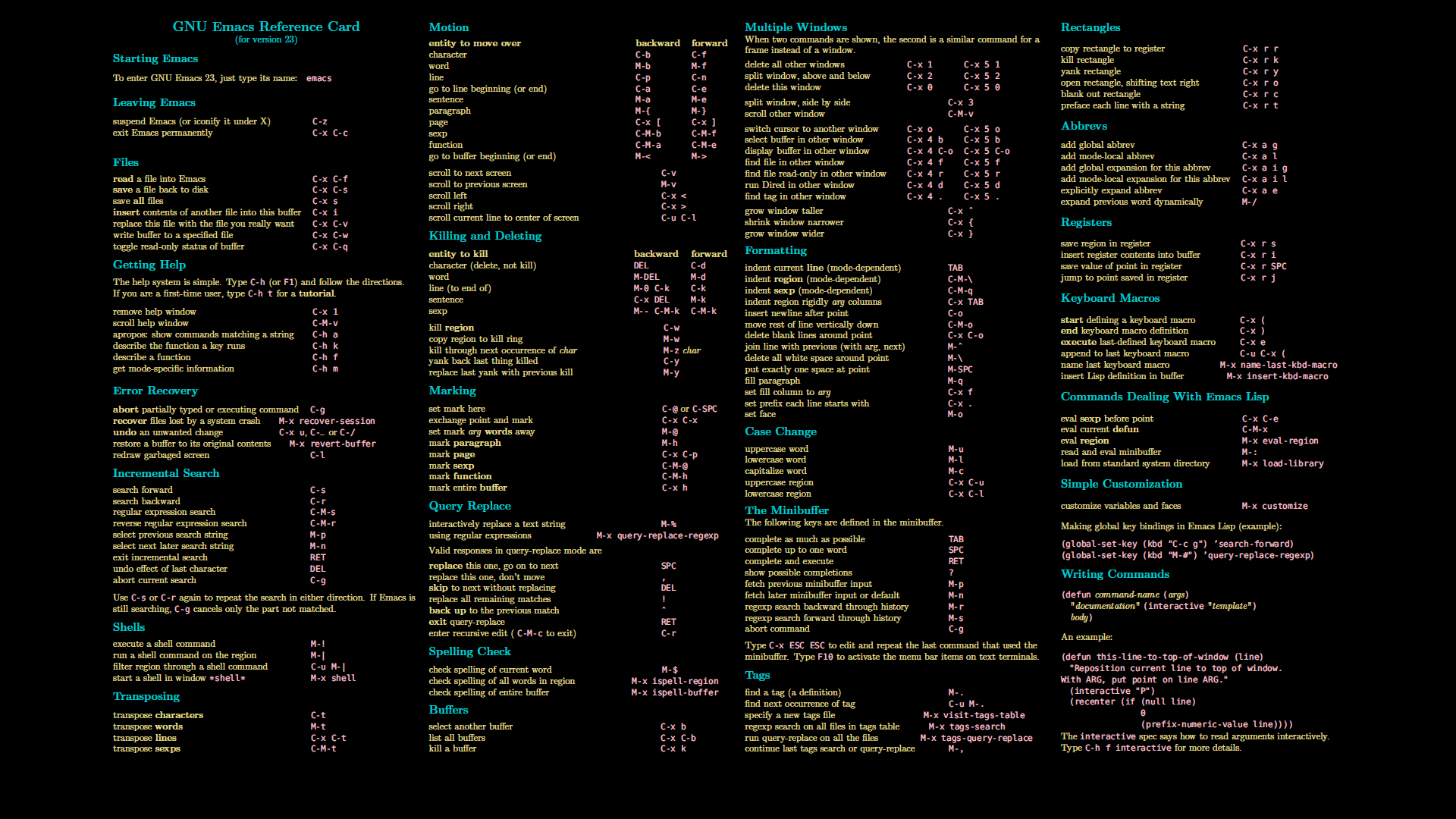 Linux Programming Unix Code Emacs Cheat Sheet 1920x1080