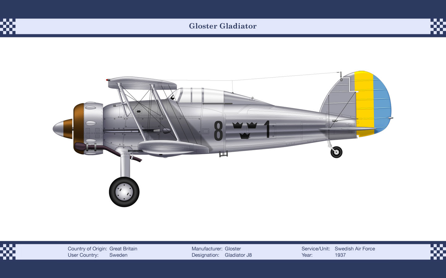 Military Gloster Gladiator 1440x900