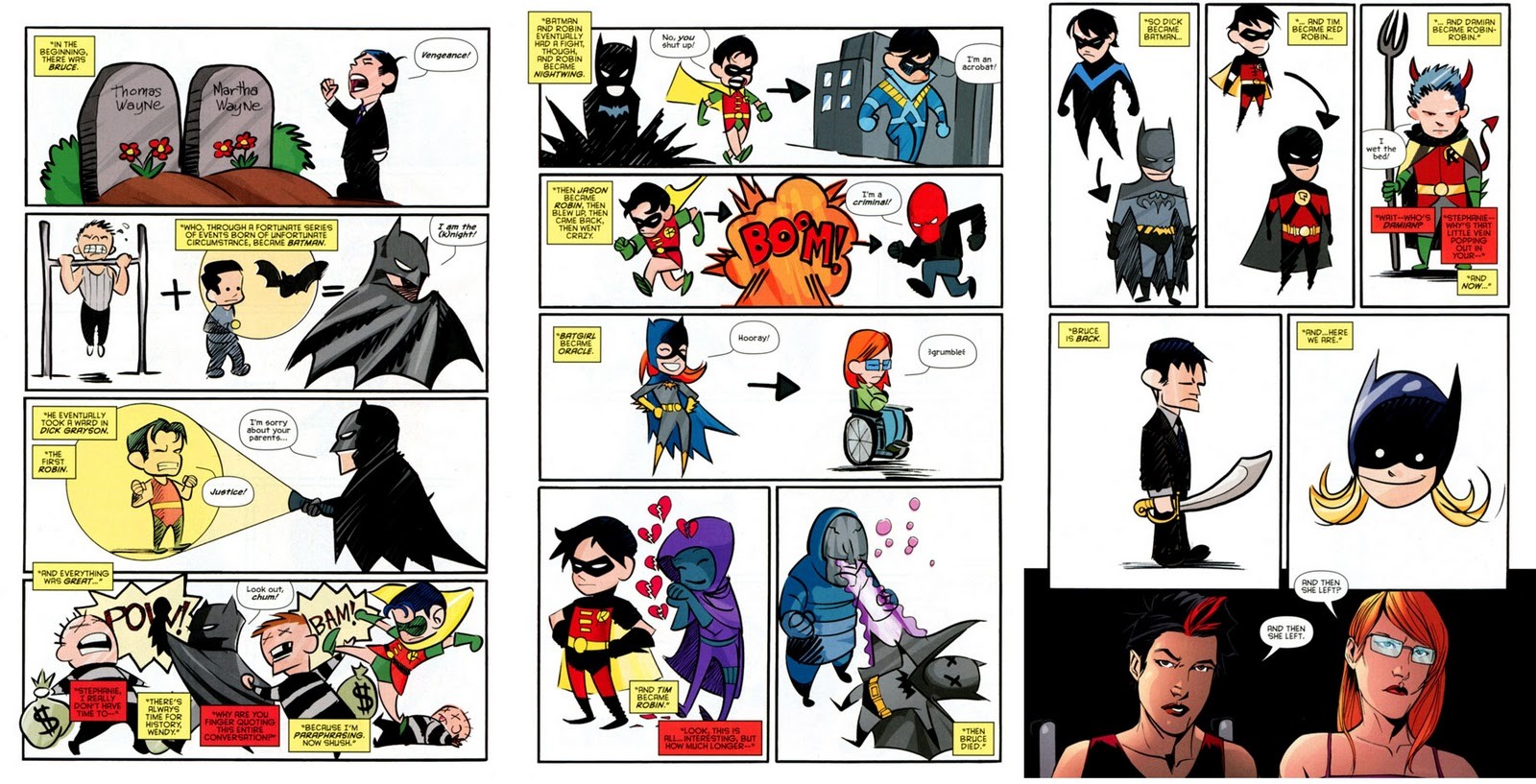 Batgirl Batman Nightwing Red Hood Robin Dc Comics 1600x817