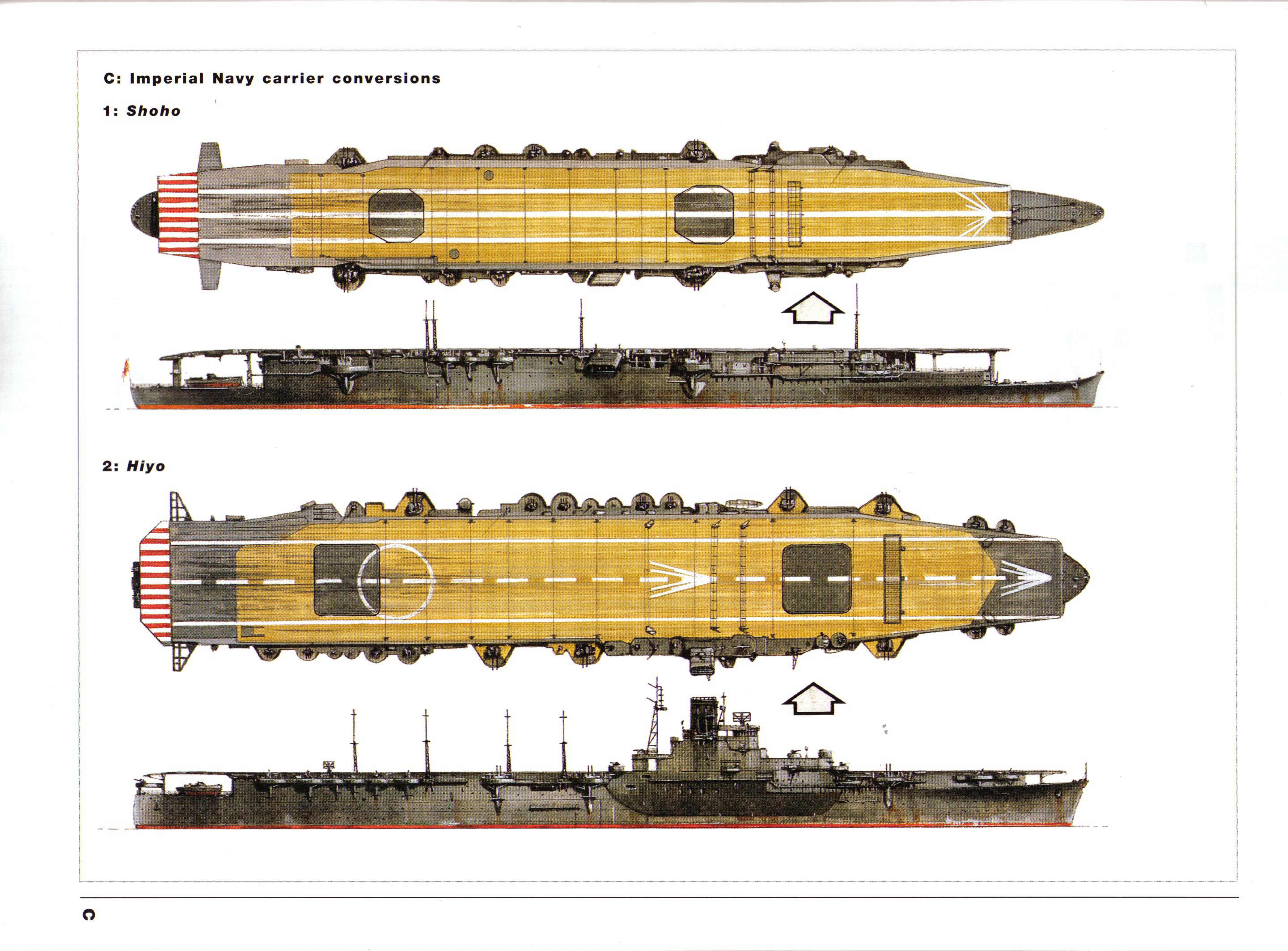 Aircraft Carrier Imperial Japanese Navy Japanese Aircraft Carrier Hiyo Japanese Aircraft Carrier Sho 5760x4256