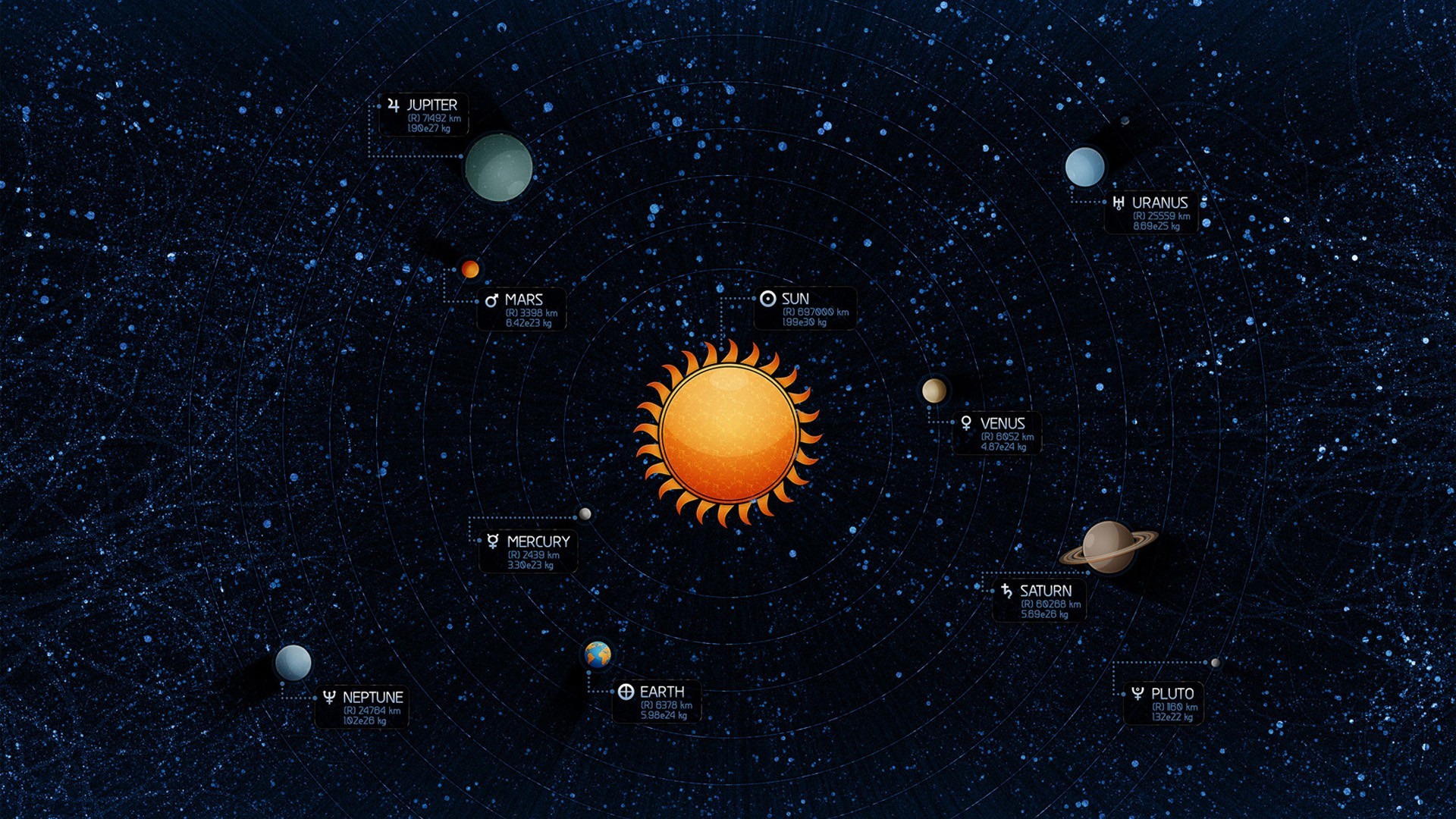 Artwork Diagrams Planet Solar System Space Stars 1920x1080