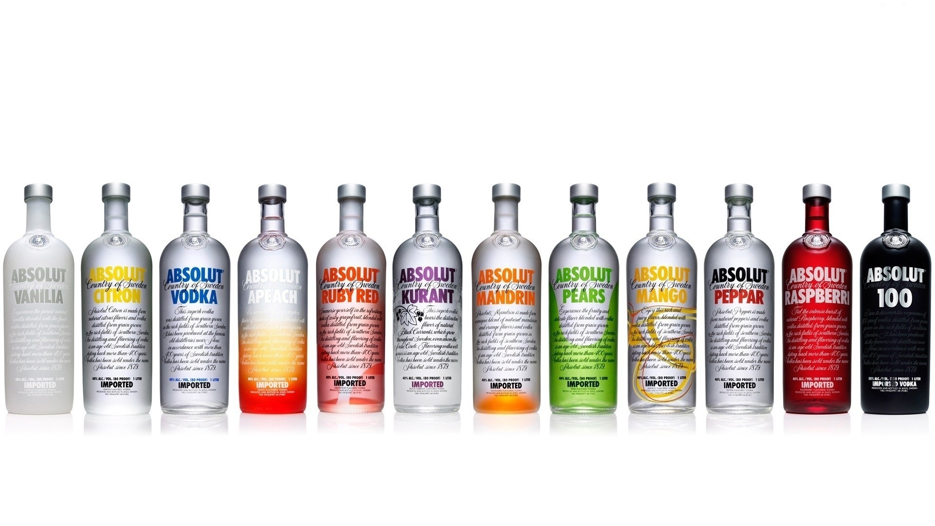 Products Absolut 1920x1080