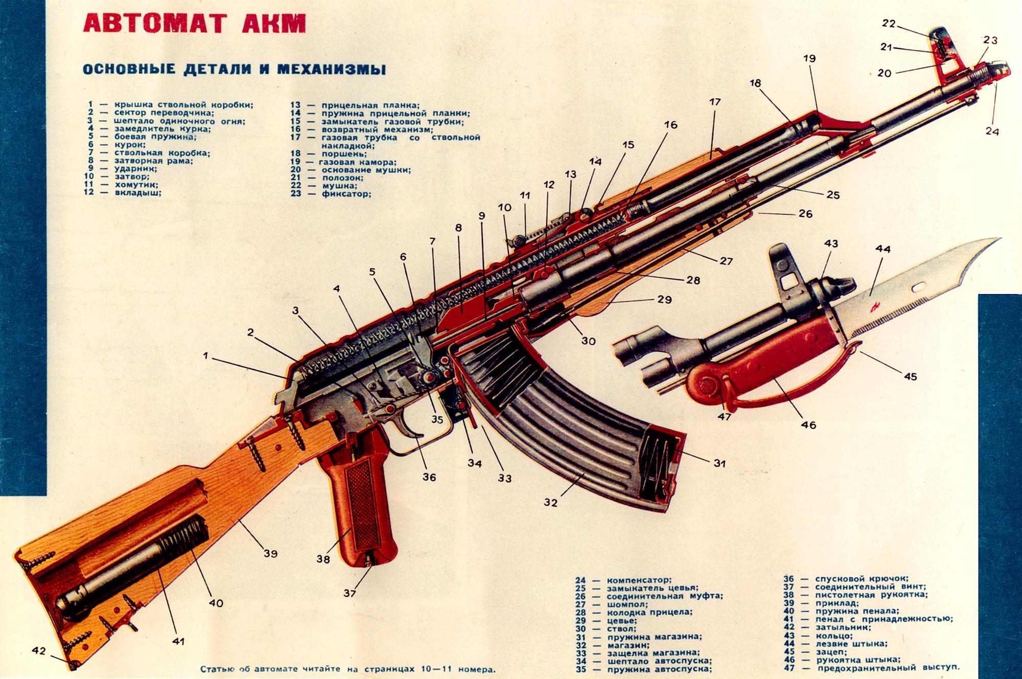 Weapons Schematic 2000x1328