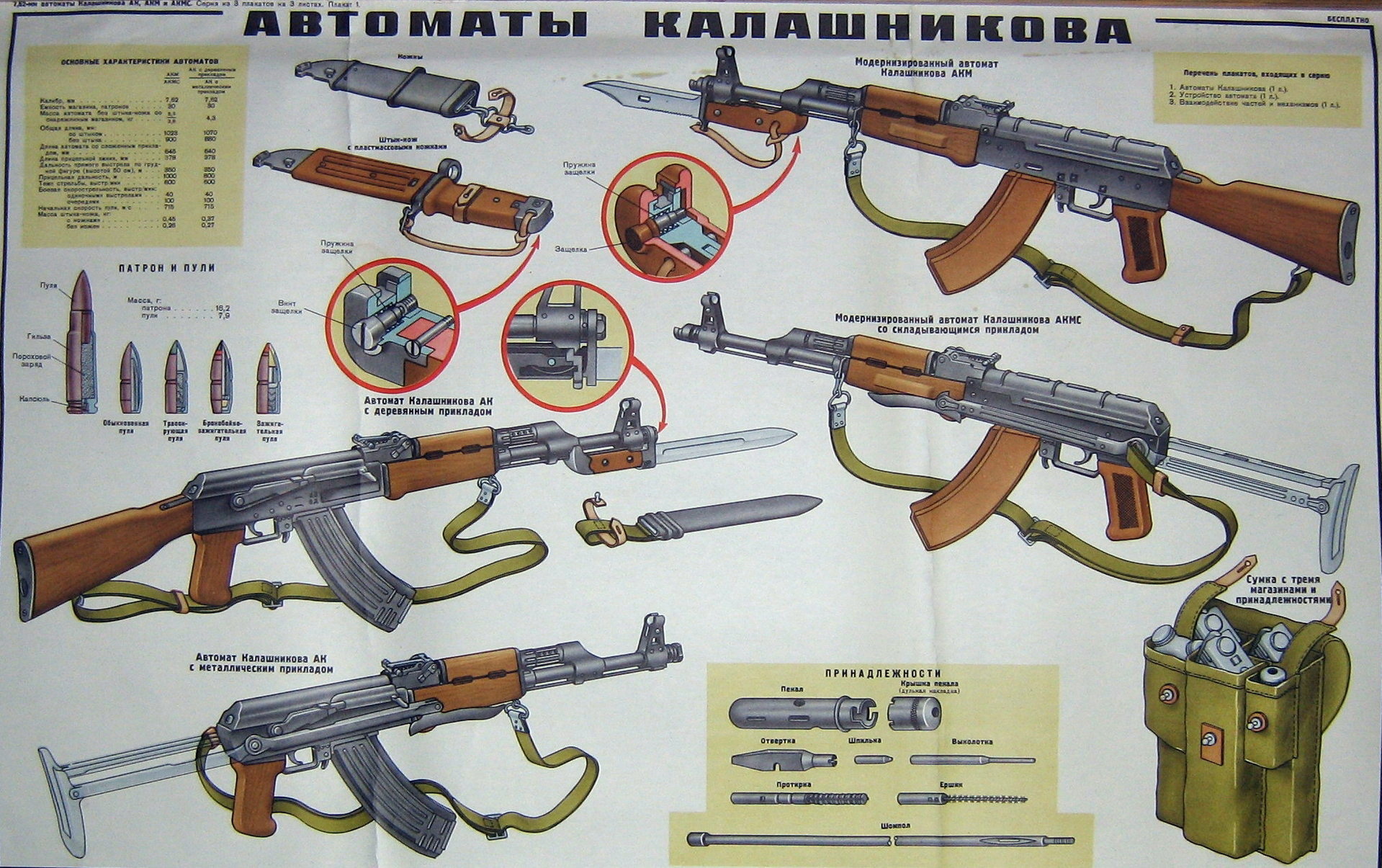 Weapons Schematic 1919x1205